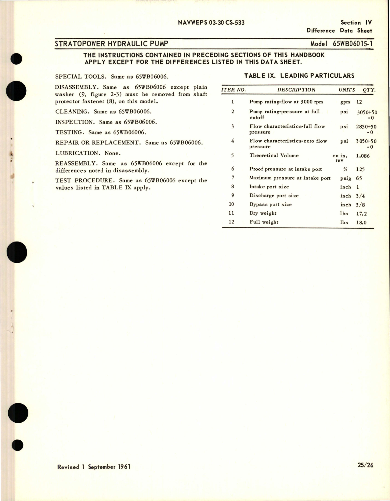 Sample page 5 from AirCorps Library document: Overhaul Instructions for Stratopower Hydraulic Pumps