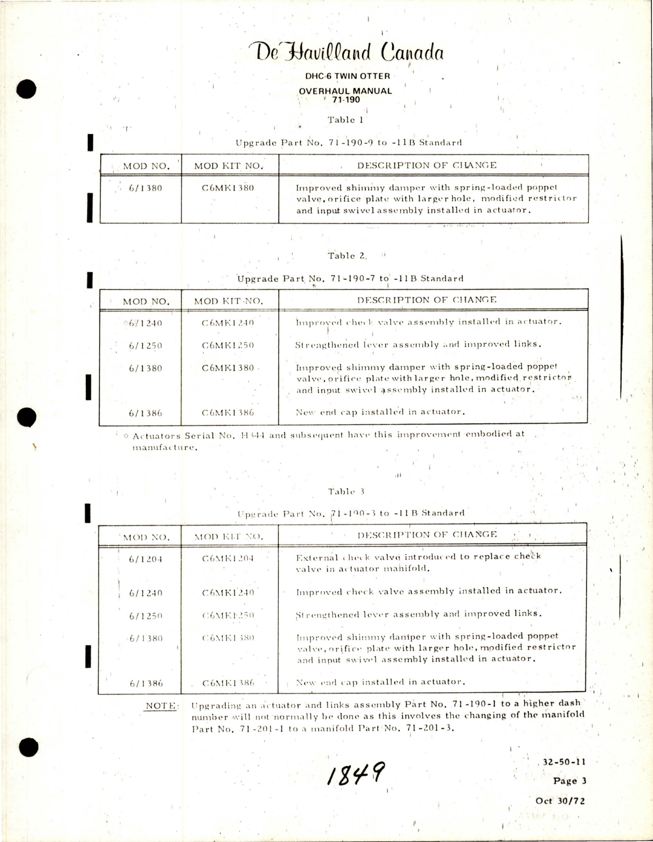 Sample page 9 from AirCorps Library document: Overhaul Manual for DHC-6 Twin Otter Nosewheel Steering Actuator and Links Sub Assembly - Part 71-190 