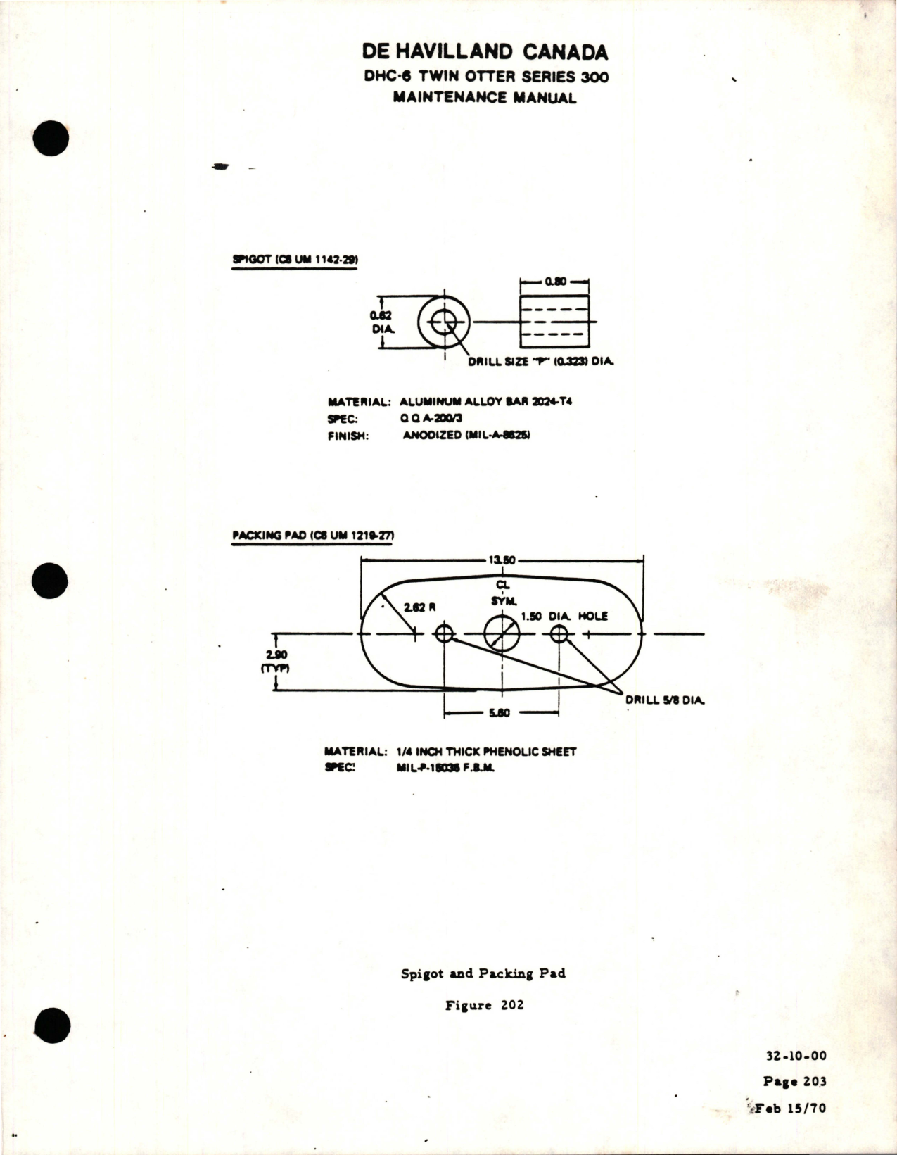 Sample page 5 from AirCorps Library document: Overhaul Manual for Main Landing Gear Leg Assembly for DHC-6 Twin Otter - Part C6U1103