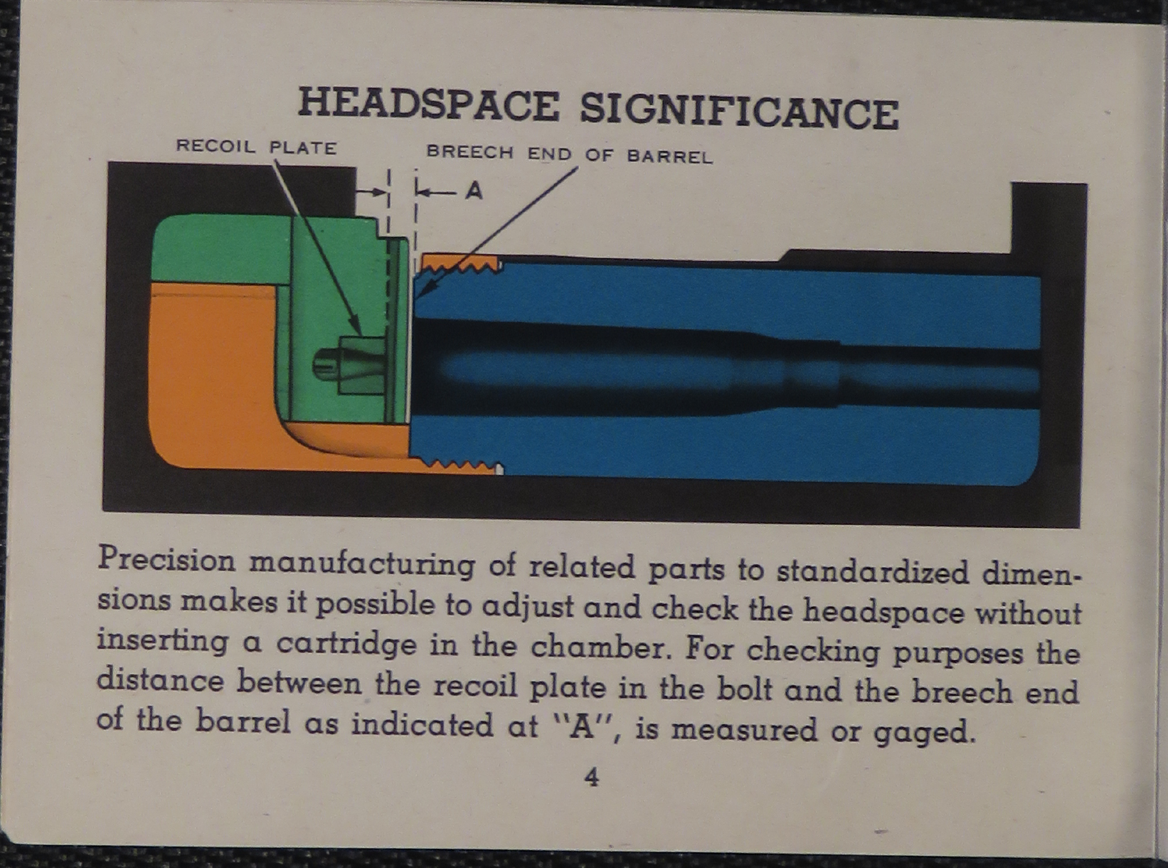 Sample page 6 from AirCorps Library document: Proper Headspacing for the Caliber .50, M2 Browning Machine Gun