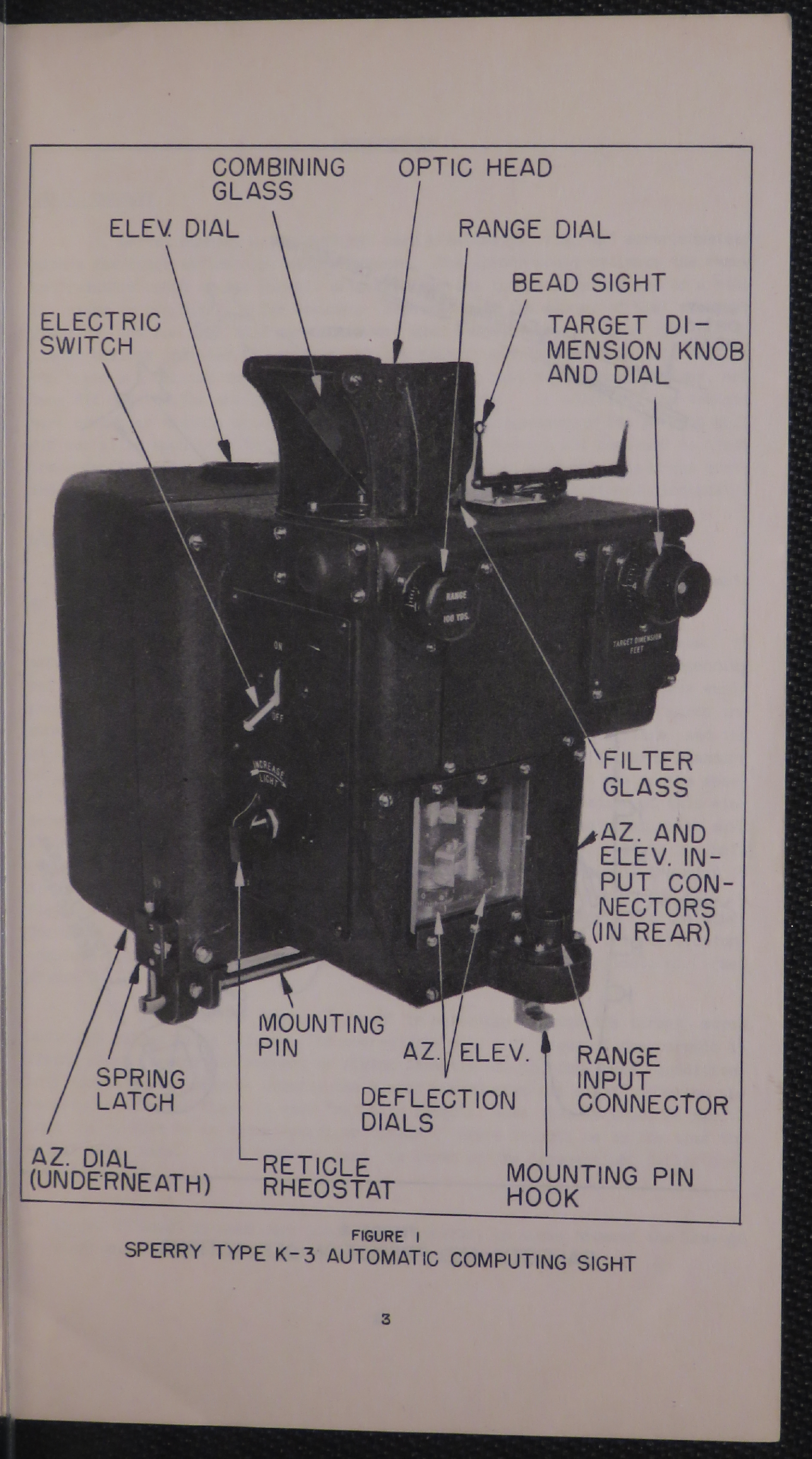 Sample page 5 from AirCorps Library document: Automatic Computing Sights for Sperry Type K .50 Calibre