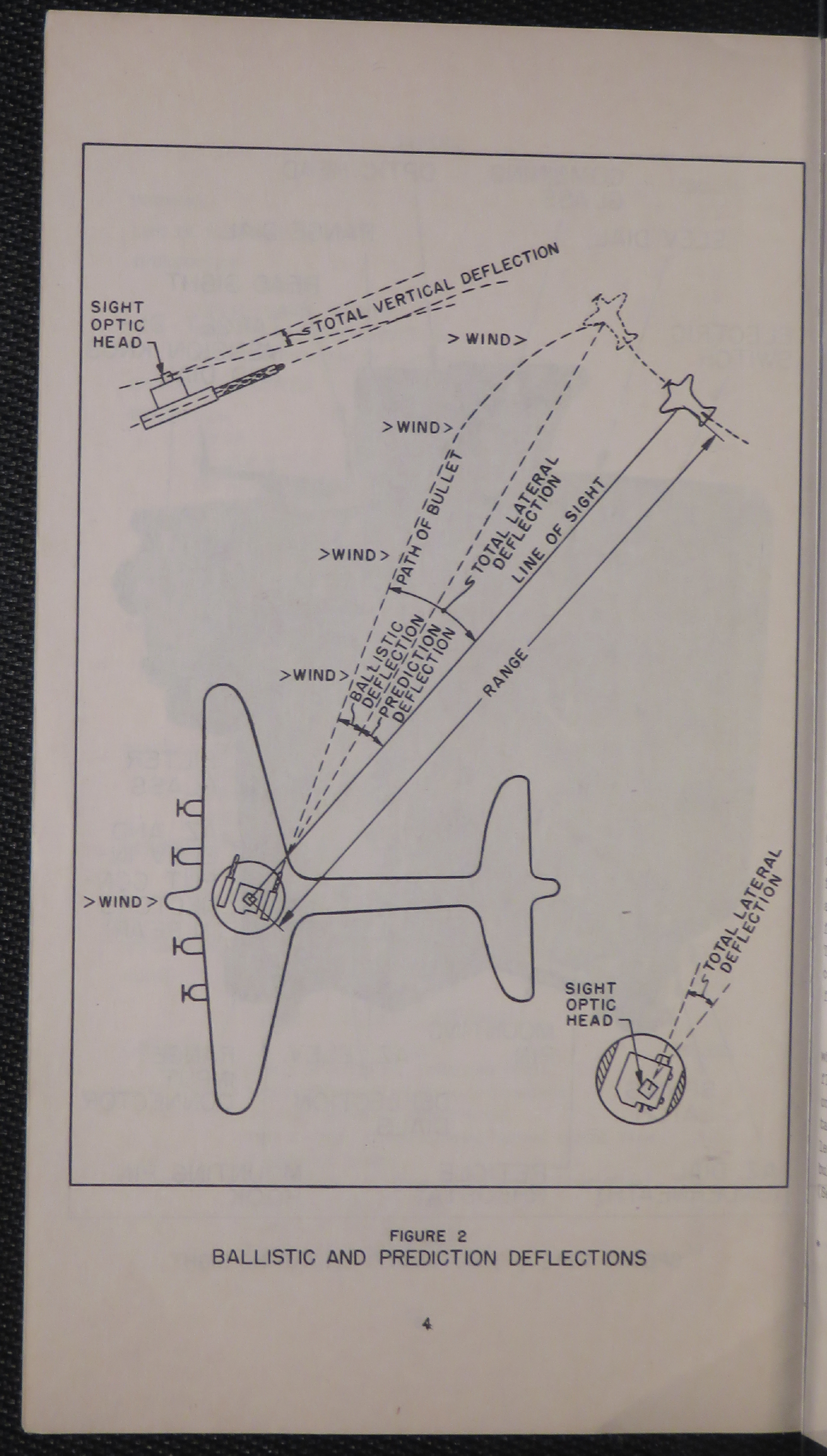 Sample page 6 from AirCorps Library document: Automatic Computing Sights for Sperry Type K .50 Calibre