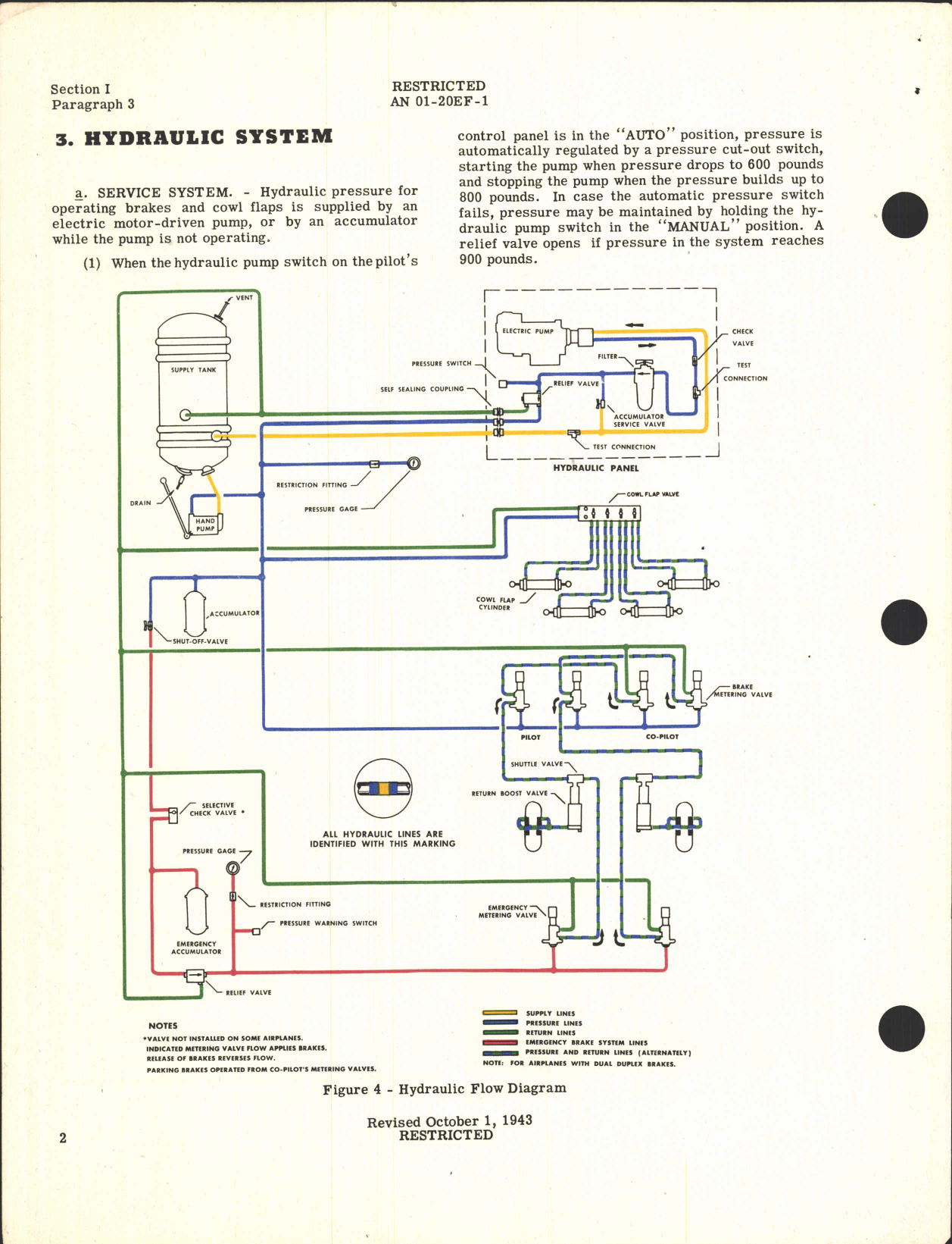 Sample page 6 from AirCorps Library document: Pilot's Flight Operating Instructions for B-17F and G