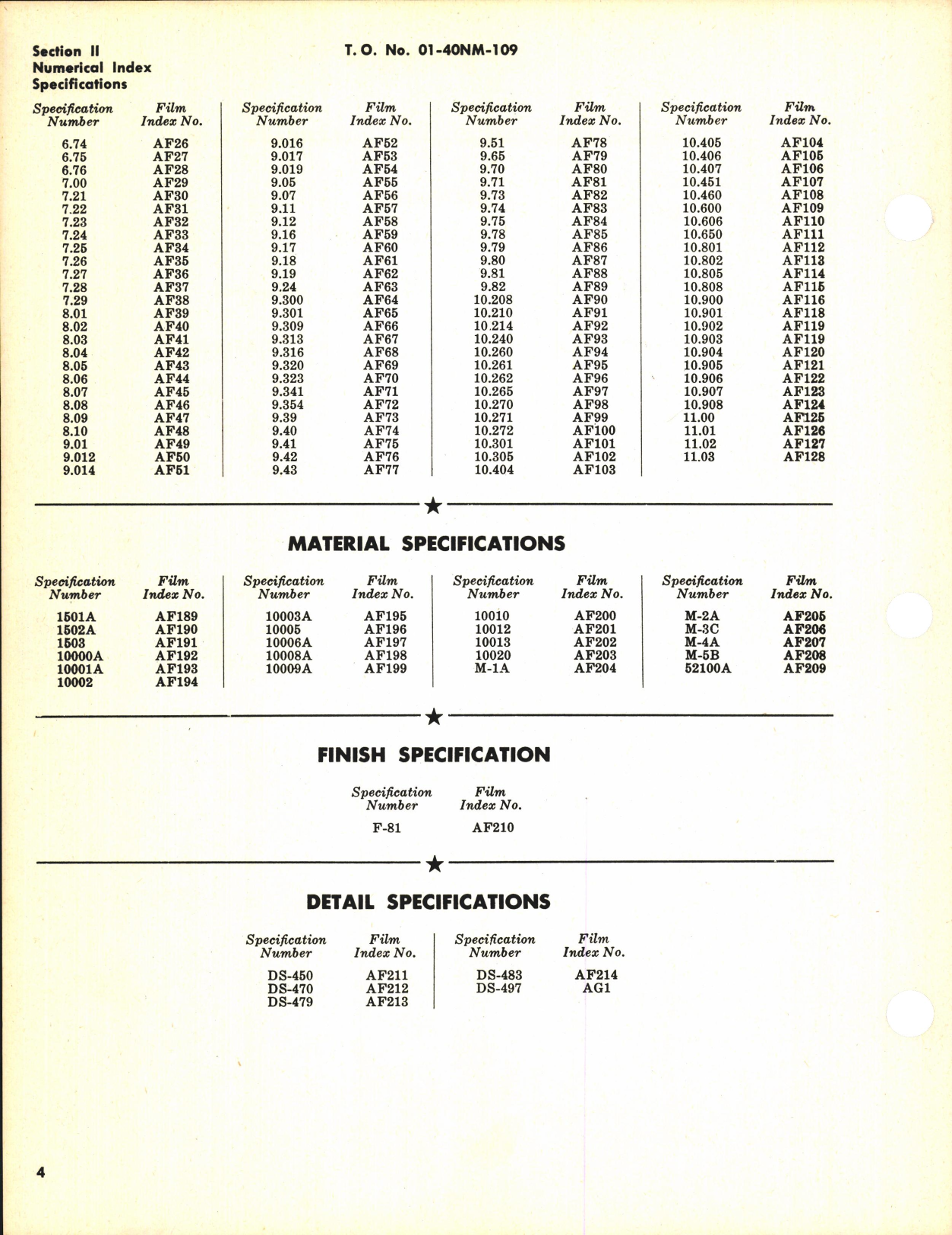 Sample page 6 from AirCorps Library document: Index of Drawings on Microfilm for C-54