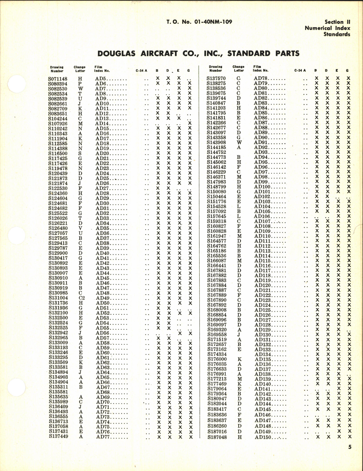 Sample page 7 from AirCorps Library document: Index of Drawings on Microfilm for C-54