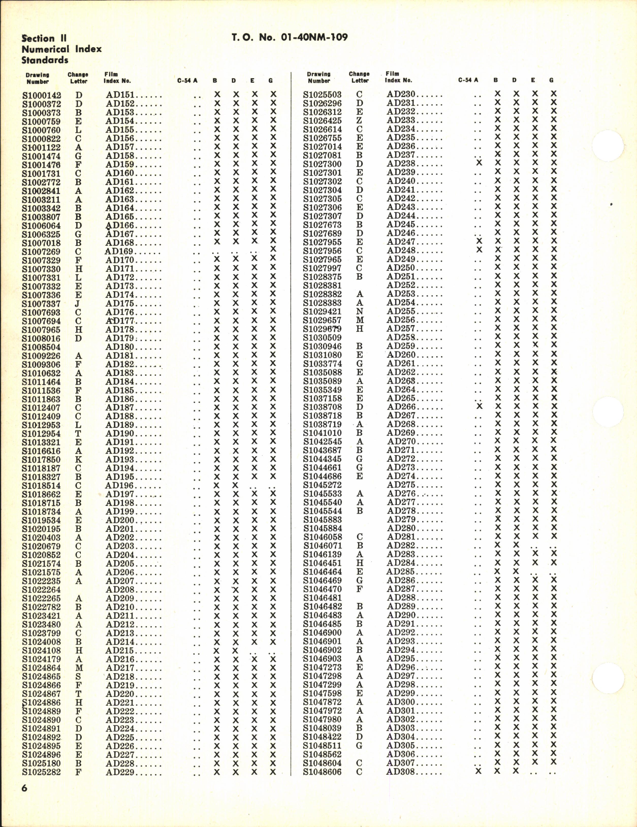 Sample page 8 from AirCorps Library document: Index of Drawings on Microfilm for C-54