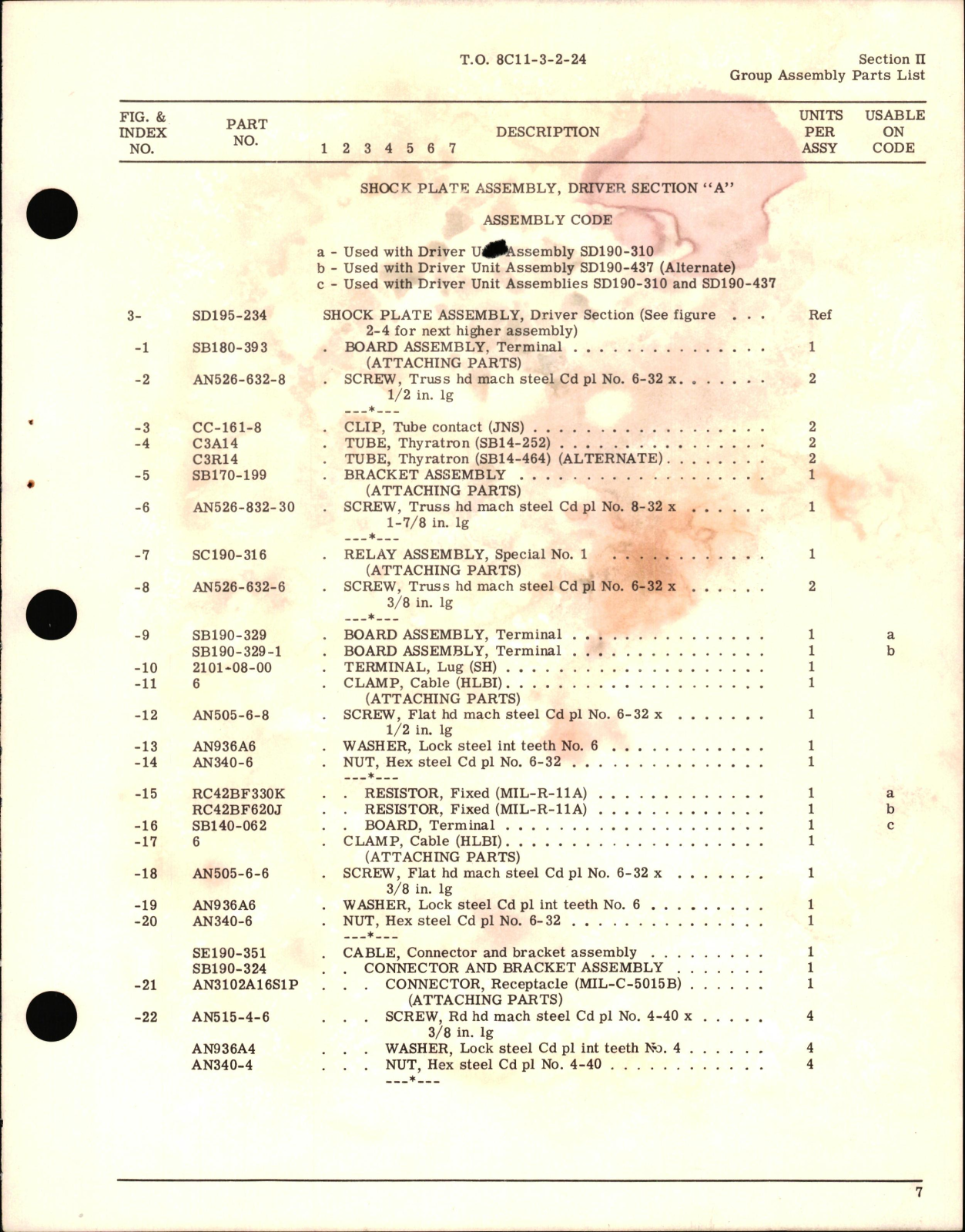 Sample page 9 from AirCorps Library document: Illustrated Parts Breakdown for Gun Bomb Rocket Sight Power Unit AF Type D-2