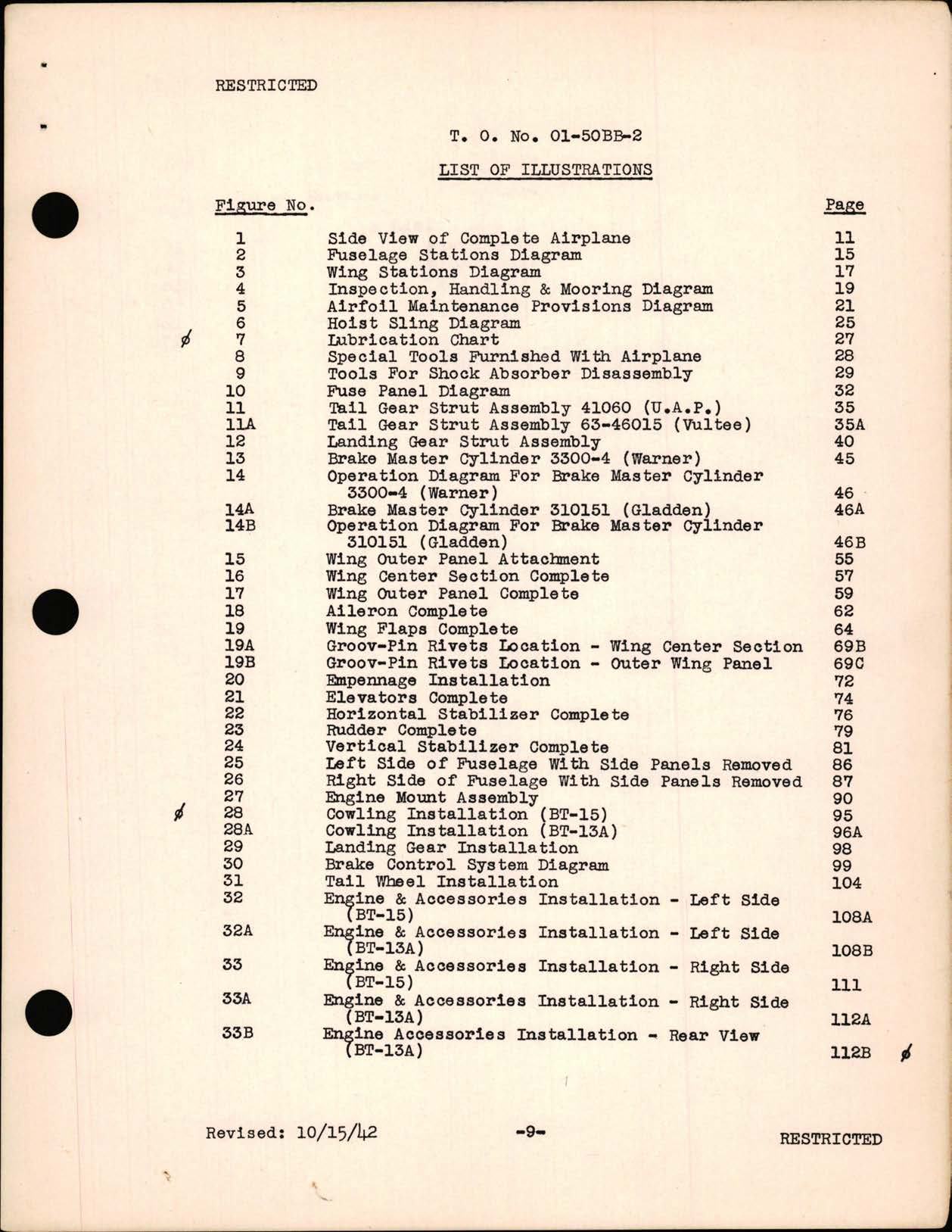 Sample page 9 from AirCorps Library document:  Service Inst for BT-13A & BT-15