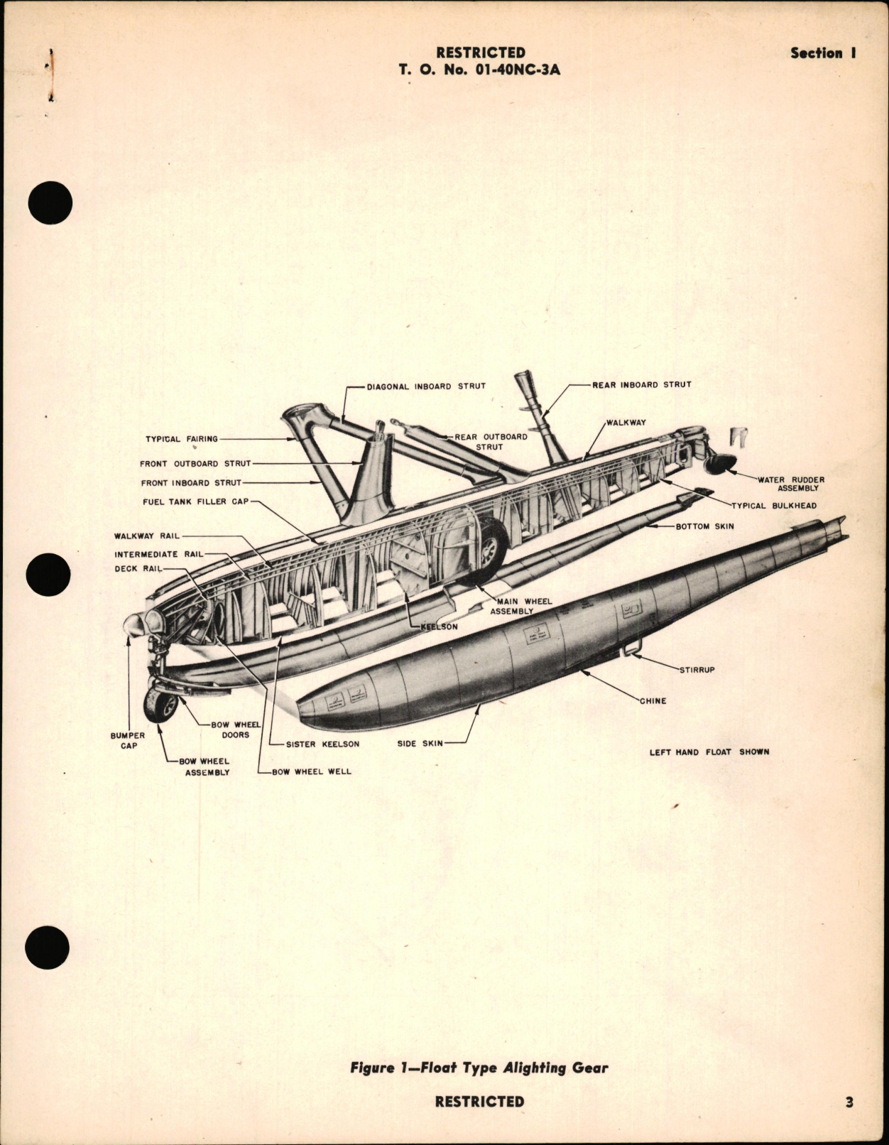 Sample page 7 from AirCorps Library document: Structural Repair Instructions for Float Type Alighting Gear for C-47 Series Airplanes