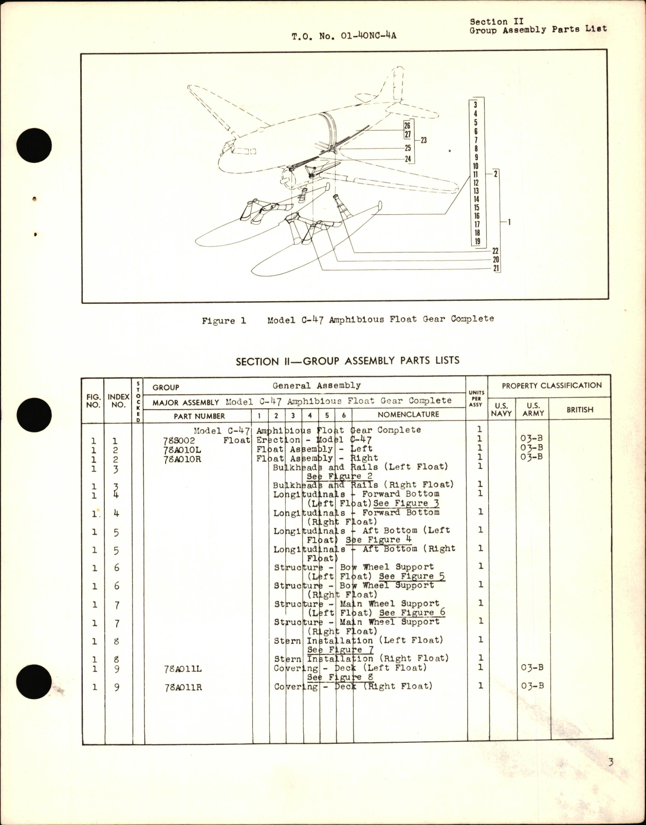 Sample page 7 from AirCorps Library document: Parts Catalog for Float Type Alighting Gear for C-47 Airplanes