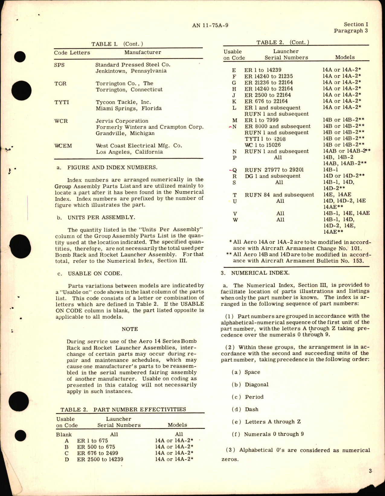 Sample page 5 from AirCorps Library document: Parts Catalog for Bomb Rack & Rocket Launcher Combination