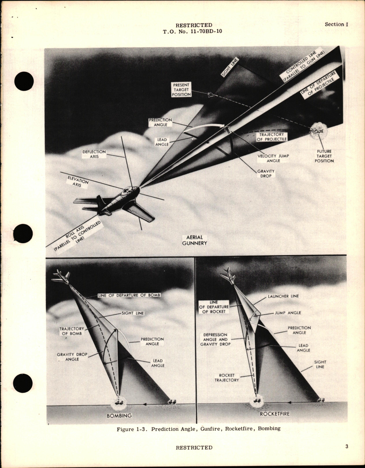 Sample page 9 from AirCorps Library document: Operation Instructions for Type A-4 Gyro Computing Sight (Gun-Bomb-Rocket)