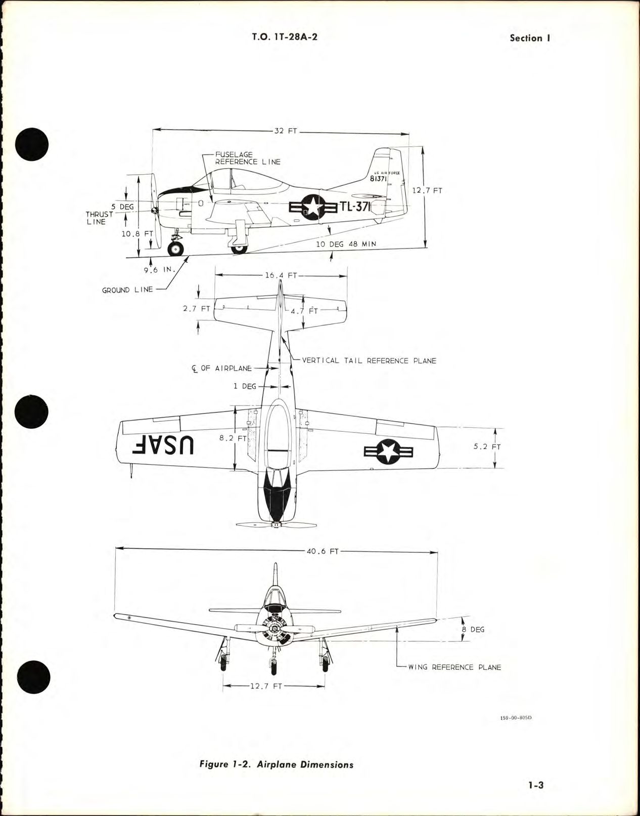 Sample page 9 from AirCorps Library document: Maintenance Manual for T-28A Aircraft