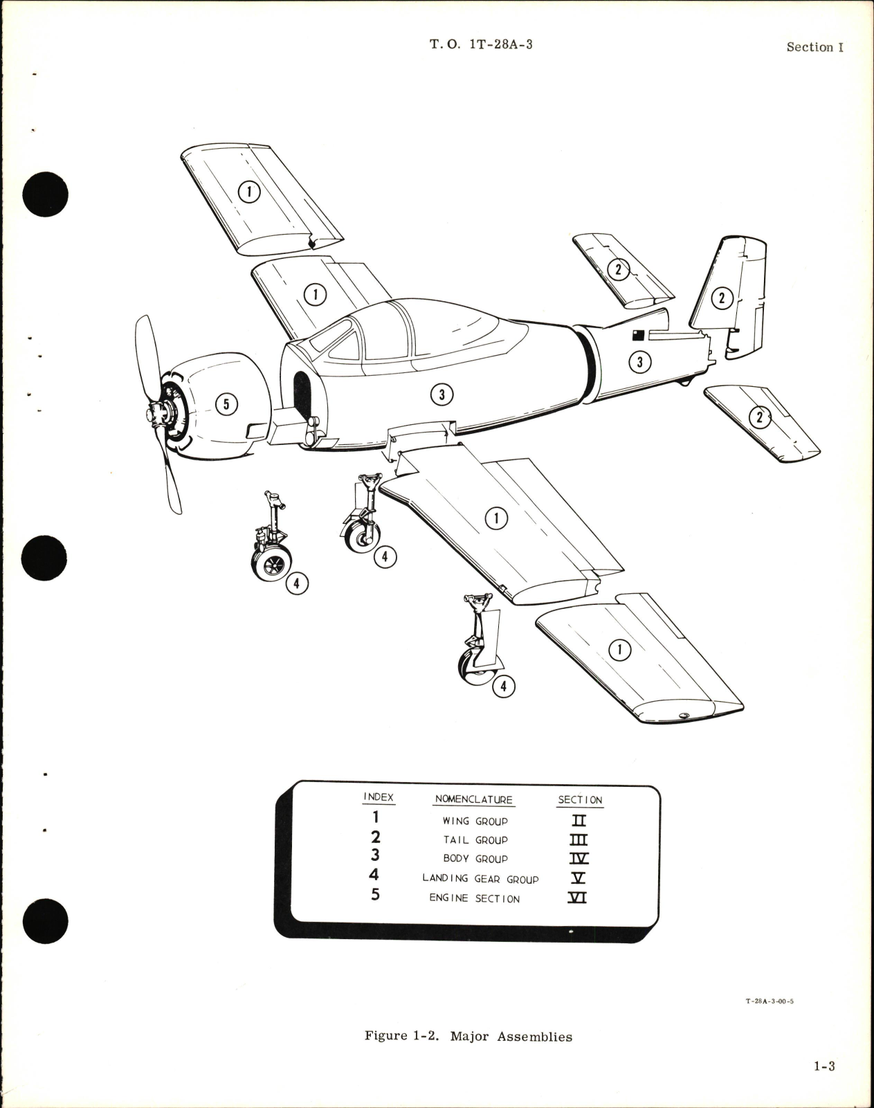 Sample page 9 from AirCorps Library document:  Structural Repair Instructions for T-28A Aircraft