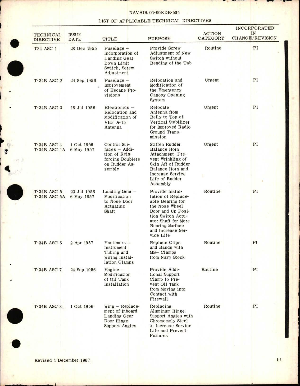 Sample page 5 from AirCorps Library document: Maintenance Instructions for T-34B Aircraft, 
