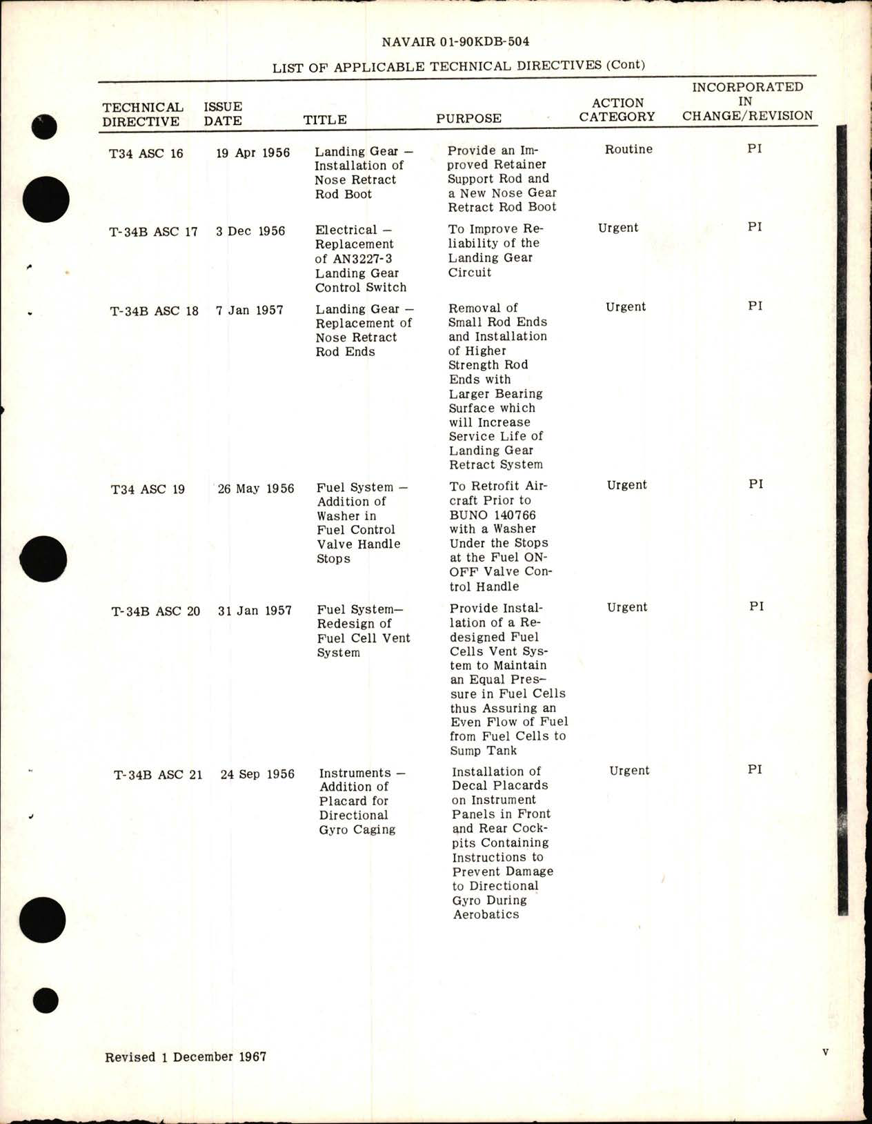 Sample page 7 from AirCorps Library document: Maintenance Instructions for T-34B Aircraft, 