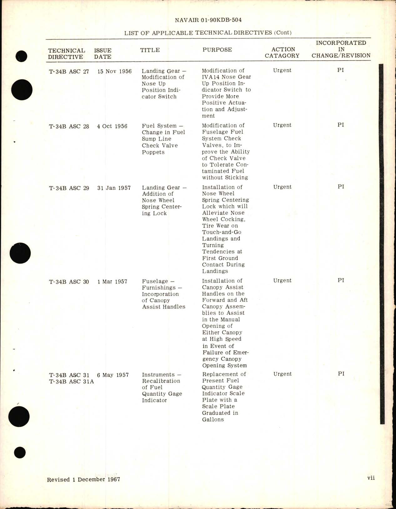 Sample page 9 from AirCorps Library document: Maintenance Instructions for T-34B Aircraft, 