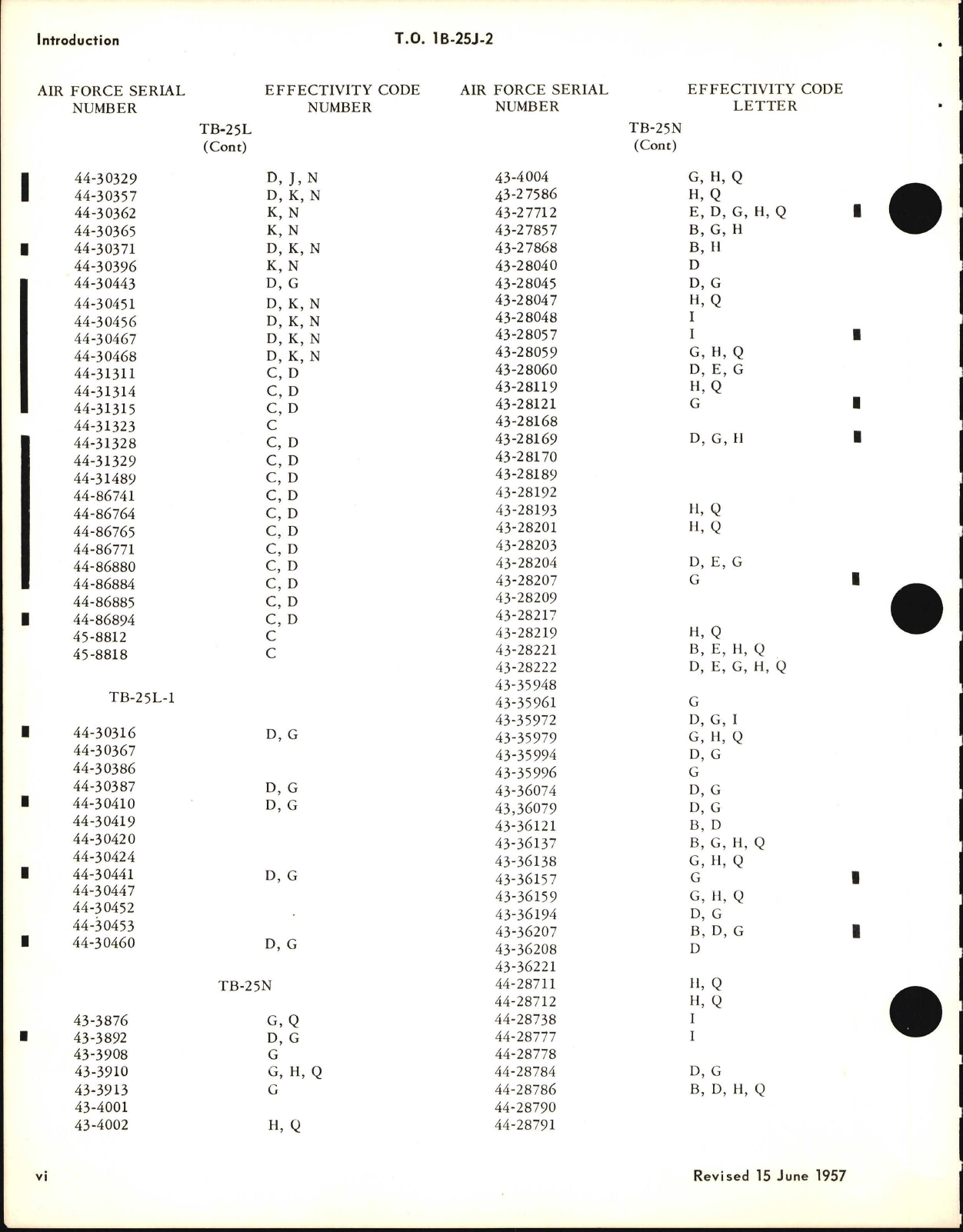 Sample page 6 from AirCorps Library document: Maintenance Instructions for B-25J, TB-25J, TB-25L-1, and TB-25N