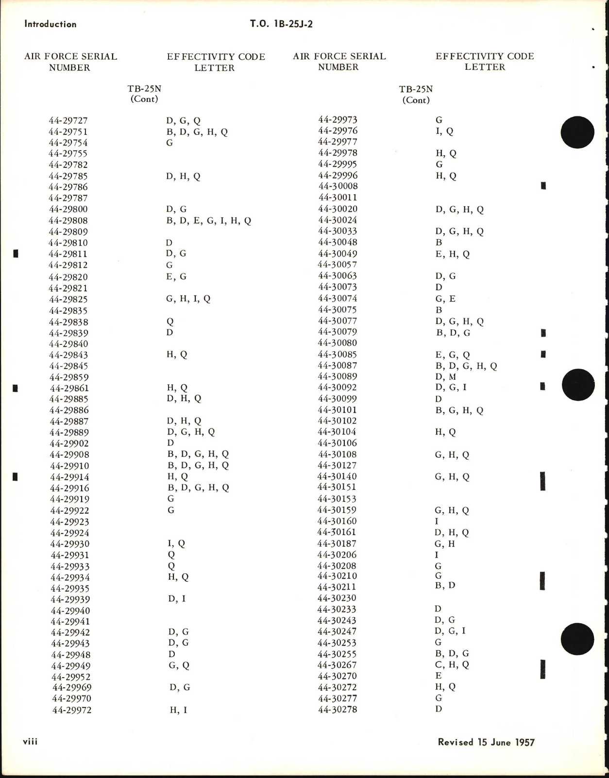 Sample page 8 from AirCorps Library document: Maintenance Instructions for B-25J, TB-25J, TB-25L-1, and TB-25N