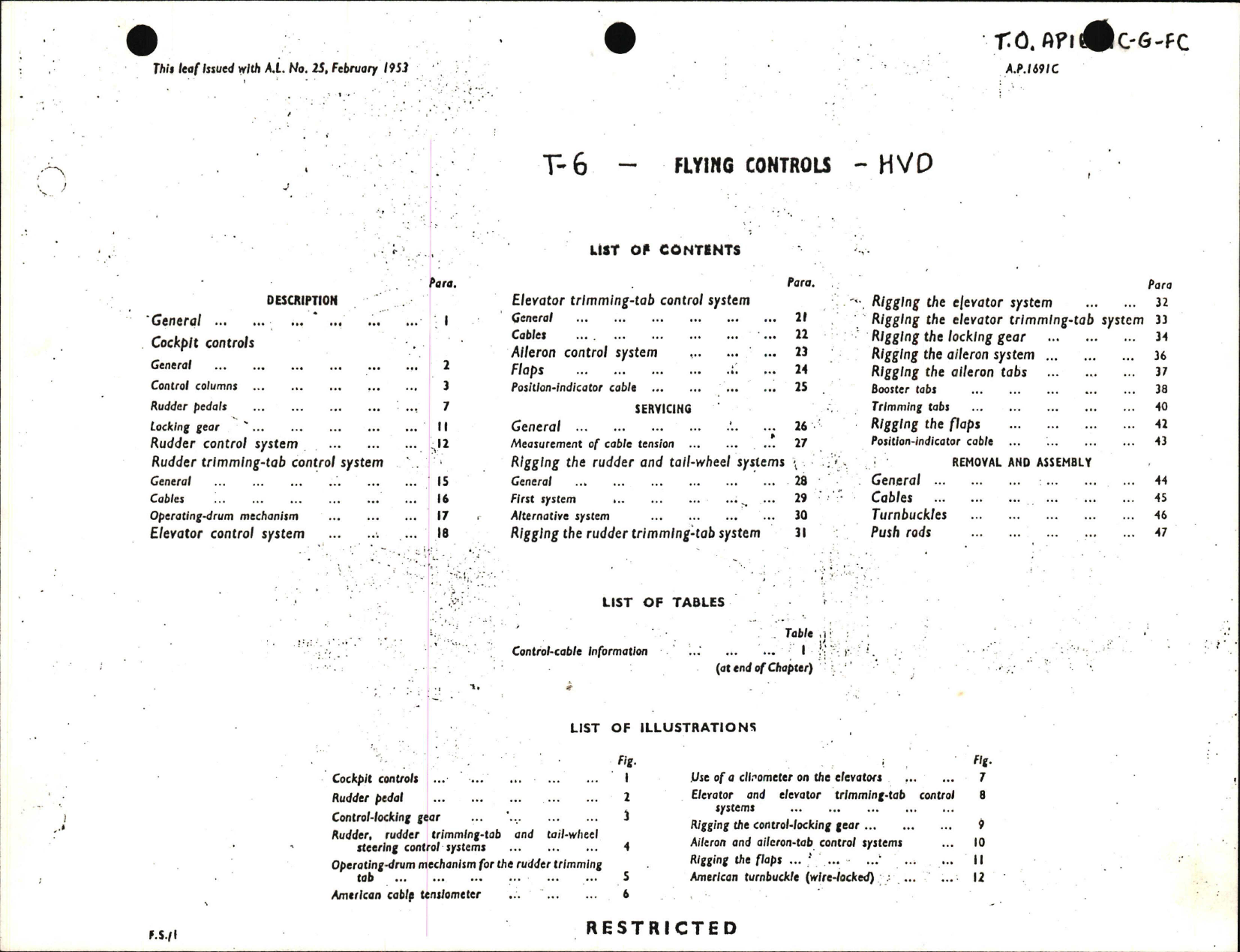 Sample page 1 from AirCorps Library document: T-6 Flying Controls