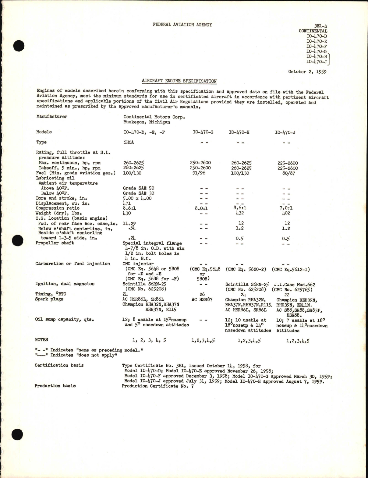 Sample page 1 from AirCorps Library document: IO-470