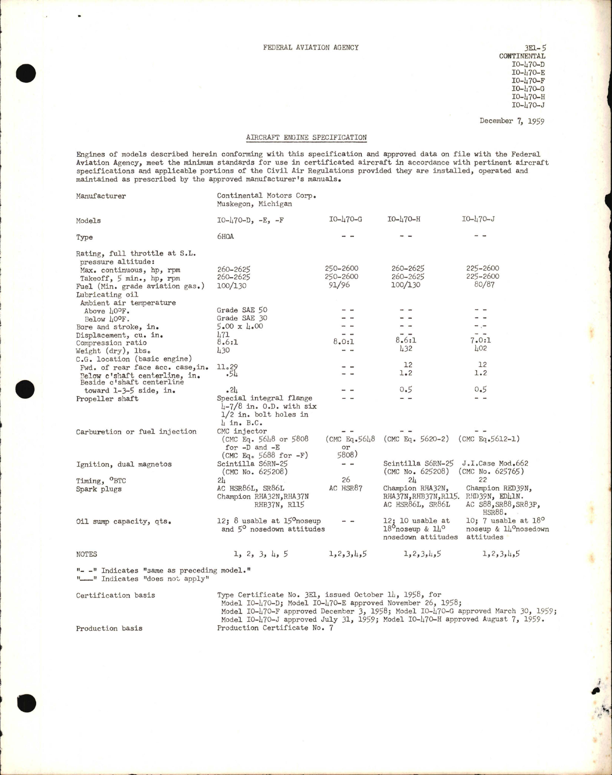 Sample page 1 from AirCorps Library document: IO-470