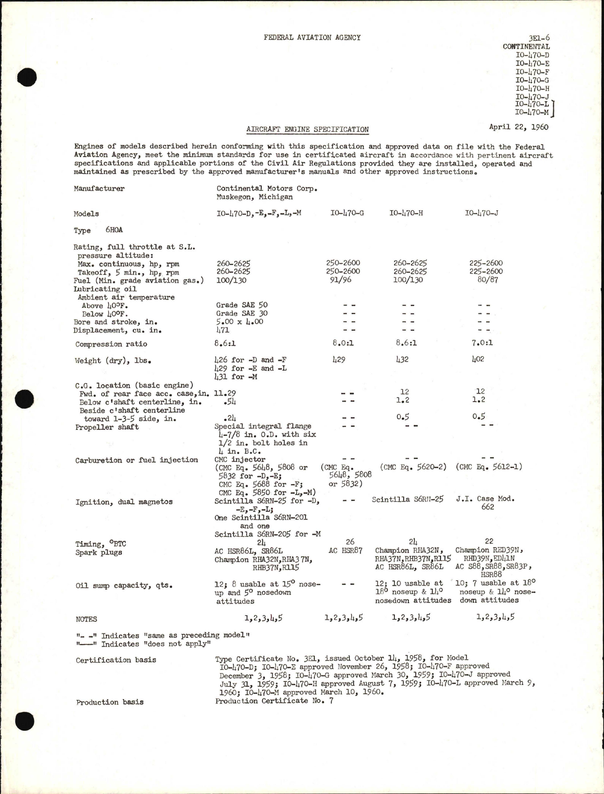 Sample page 1 from AirCorps Library document:  IO-470