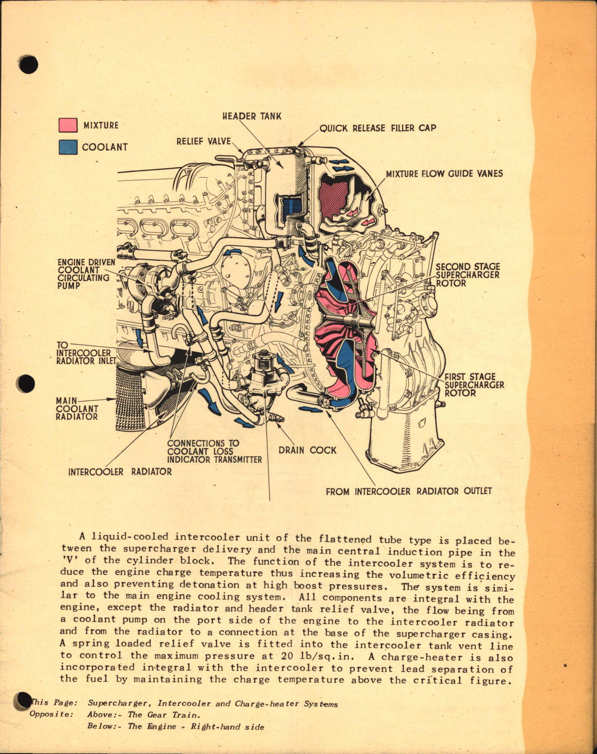 Sample page 5 from AirCorps Library document: Rolls-Royce Merlin 620