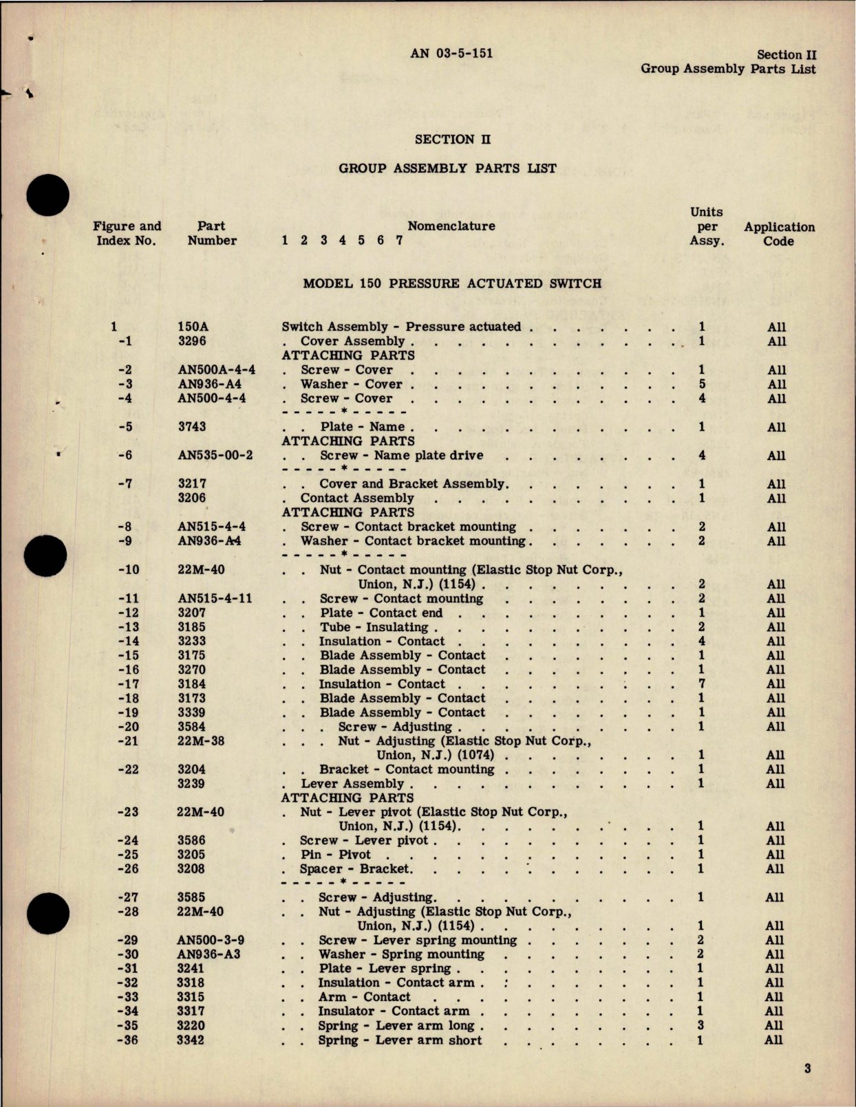 Sample page 5 from AirCorps Library document: Parts Catalog for Pressure Actuated Switches