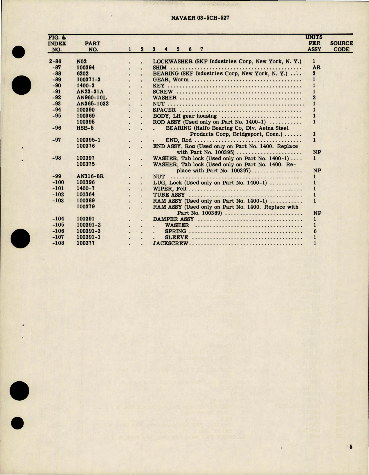 Sample page 5 from AirCorps Library document: Overhaul Instructions with Parts Breakdown for Pilot's Seat Actuator - EM1400 and EM1400-1 