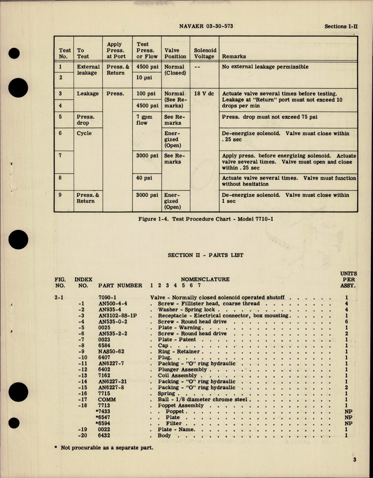 Sample page 5 from AirCorps Library document: Overhaul Instructions with Parts Catalog for Normally Closed Solenoid Operated Shutoff Valves - Models 7090-1 and 7710-1
