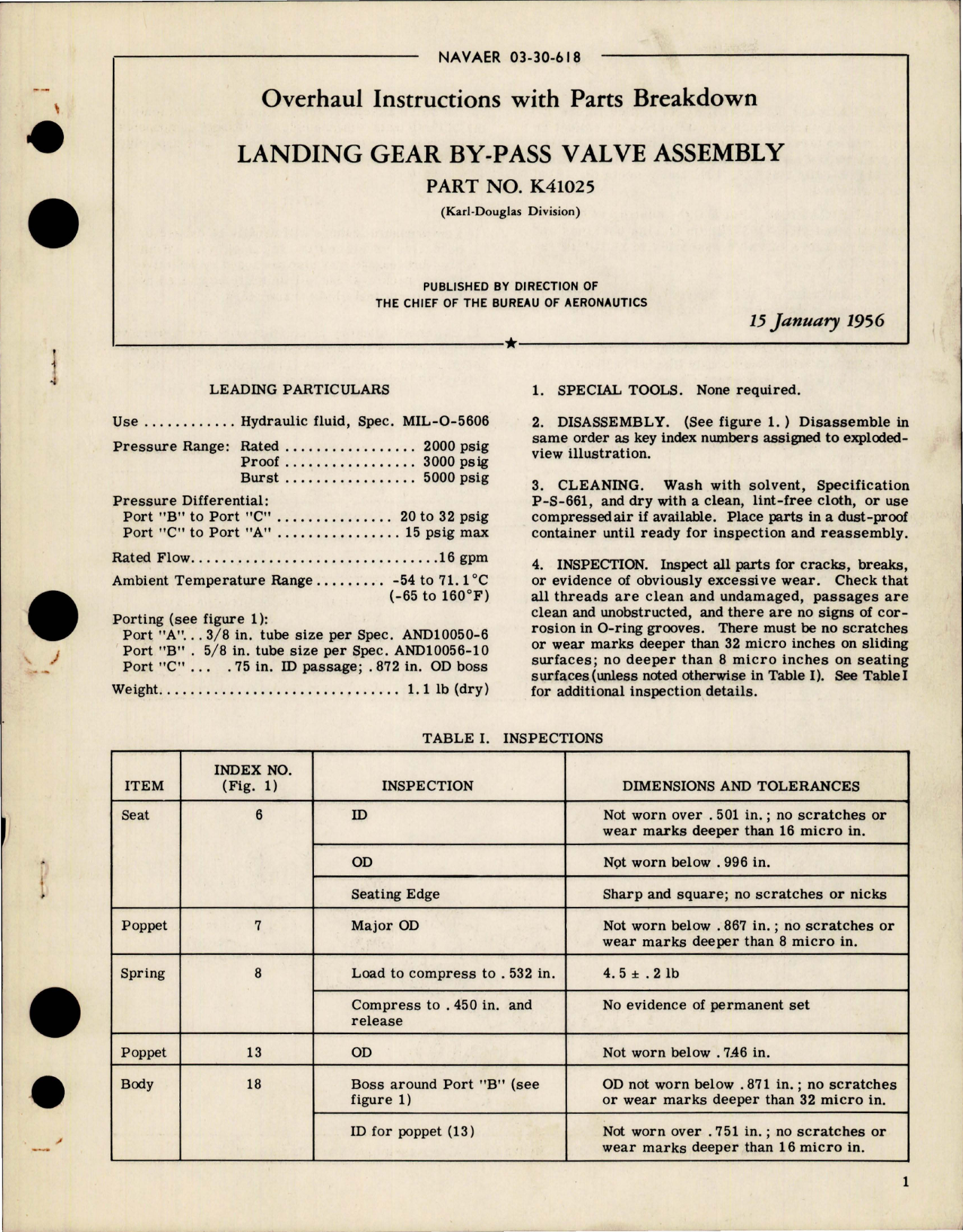 Sample page 1 from AirCorps Library document: Overhaul Instructions with Parts for Landing Gear By-Pass Valve Assembly - Part K41025 