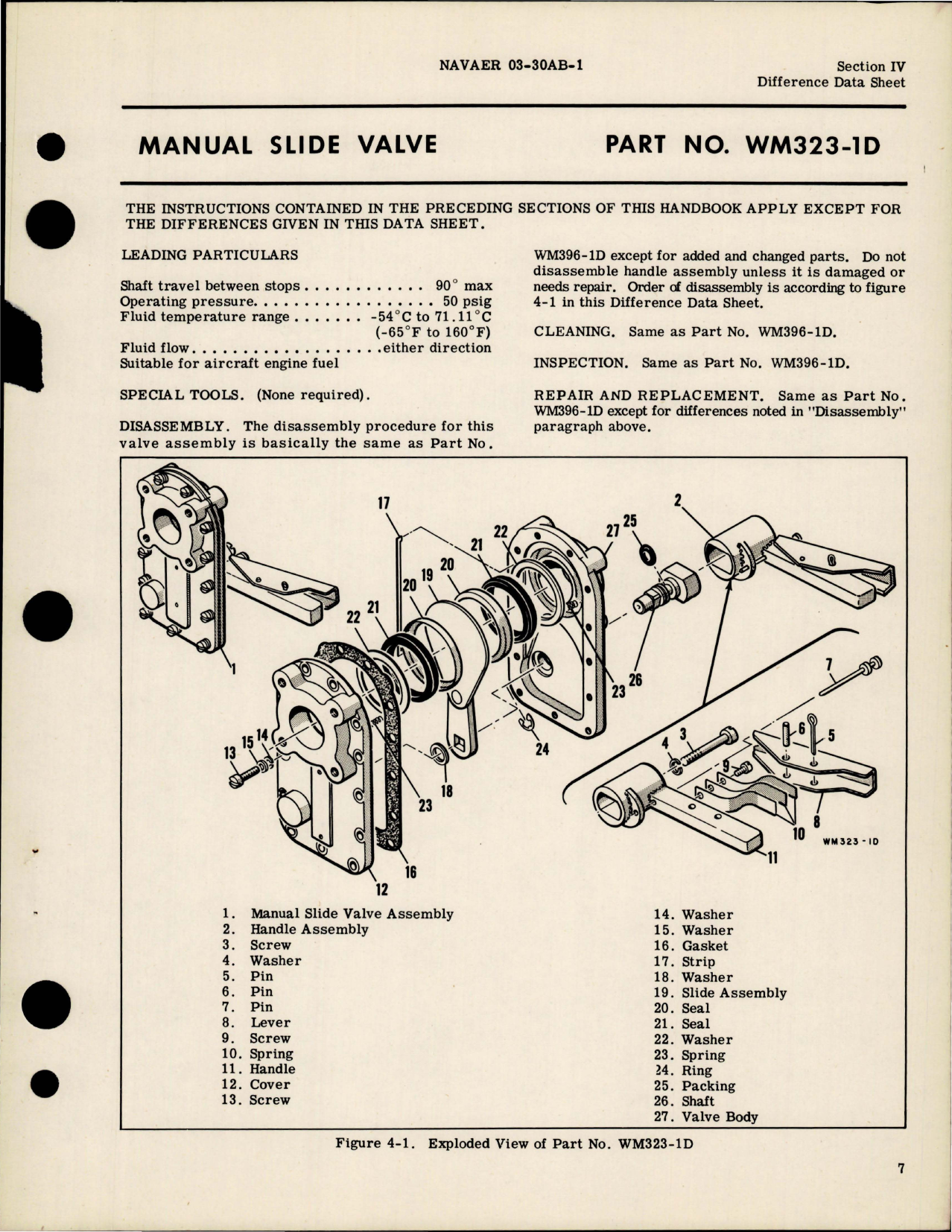 Sample page 9 from AirCorps Library document: Overhaul Instructions for Manual Slide Valve Assemblies