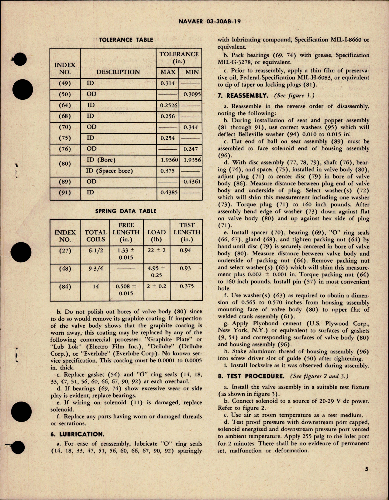 Sample page 5 from AirCorps Library document: Overhaul Instructions with Parts for Solenoid Pilot Actuated Butterfly Pressure Regulated Valve Assembly - Parts 121595 and 121595-1