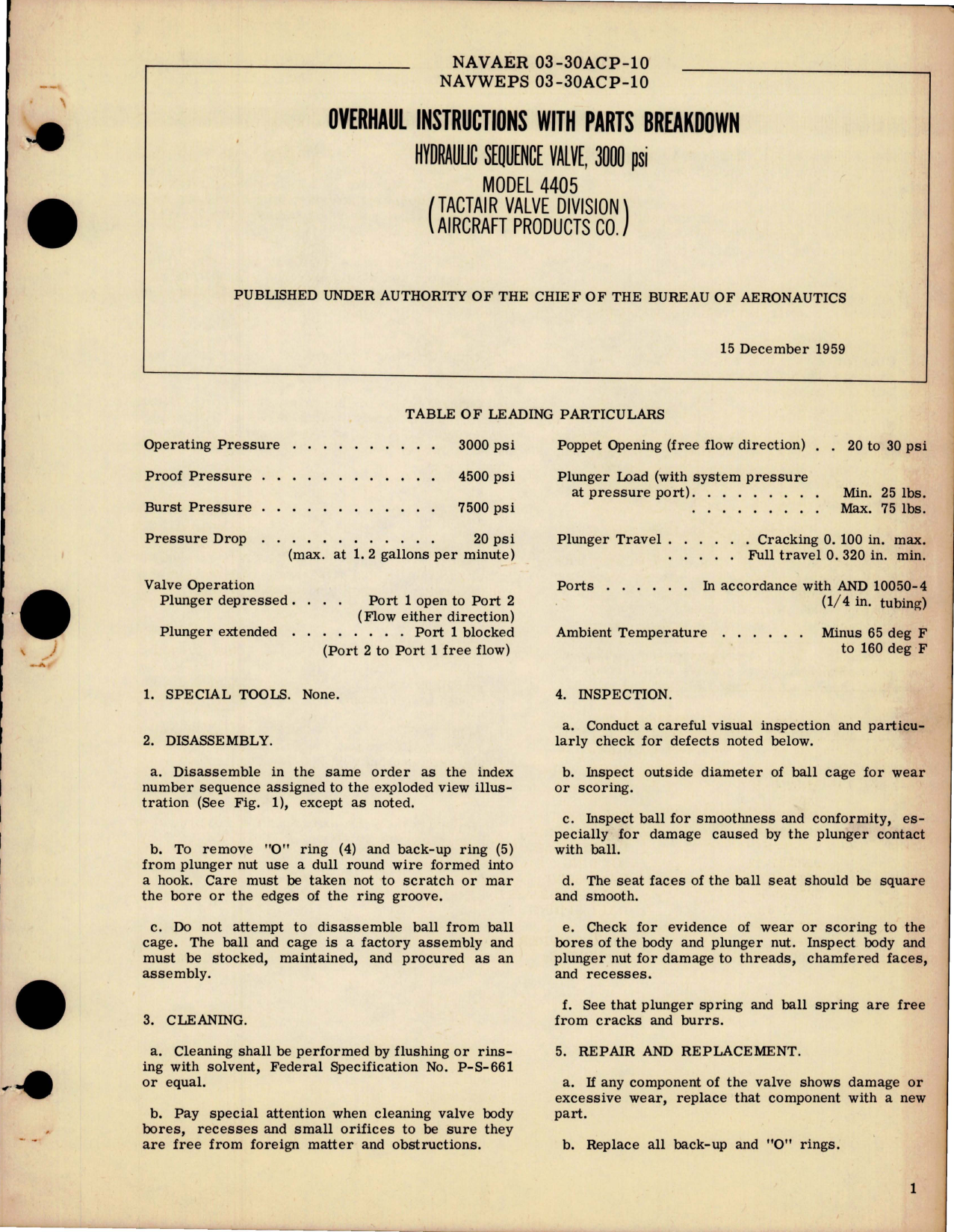 Sample page 1 from AirCorps Library document: Overhaul Instructions with Parts for Hydraulic Sequence Valve - 3000 psi - Model 4405 