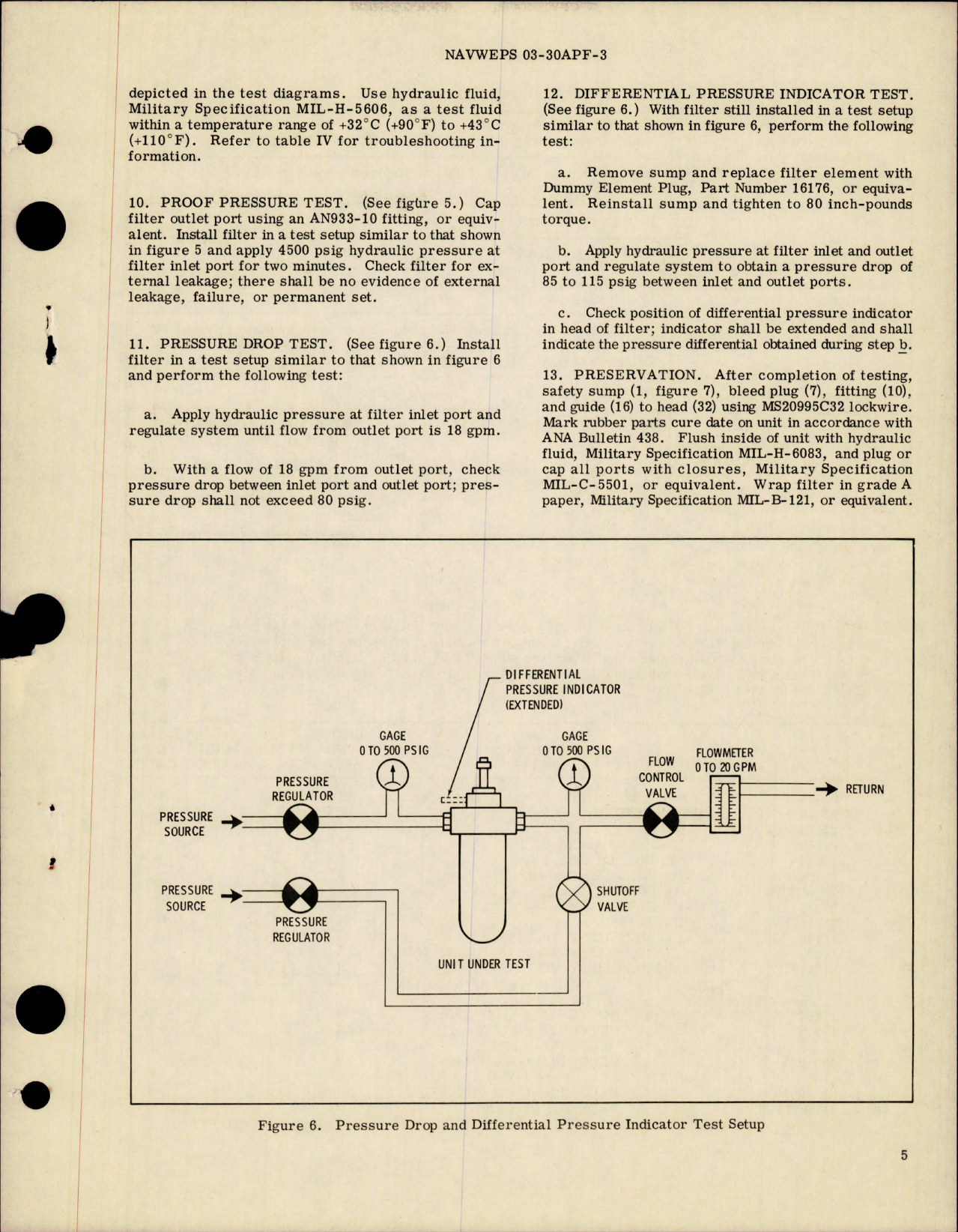 Sample page 5 from AirCorps Library document: Overhaul Instructions with Parts for Hydraulic High Pressure Filters - Parts 22010-1 and 22010-1A 
