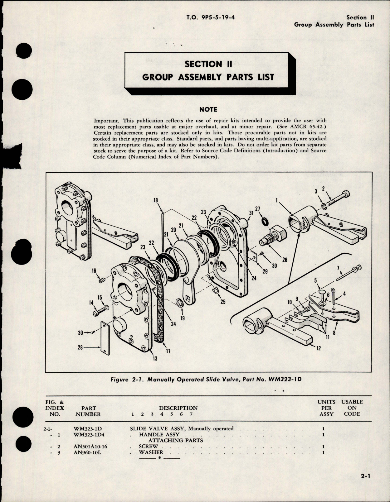 Sample page 7 from AirCorps Library document: Illustrated Parts Breakdown for Manually Operated Slide Valve Assemblies 