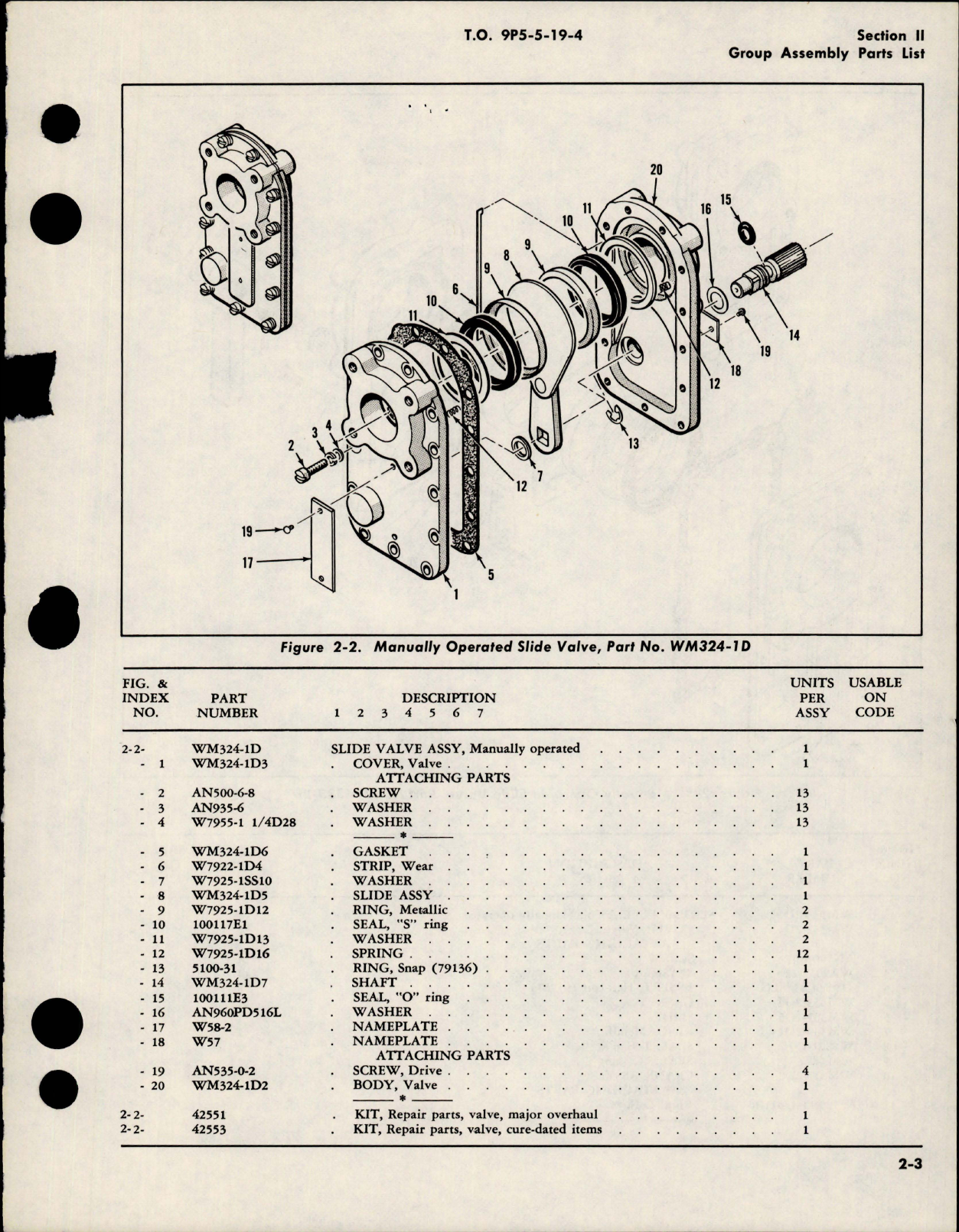 Sample page 9 from AirCorps Library document: Illustrated Parts Breakdown for Manually Operated Slide Valve Assemblies 