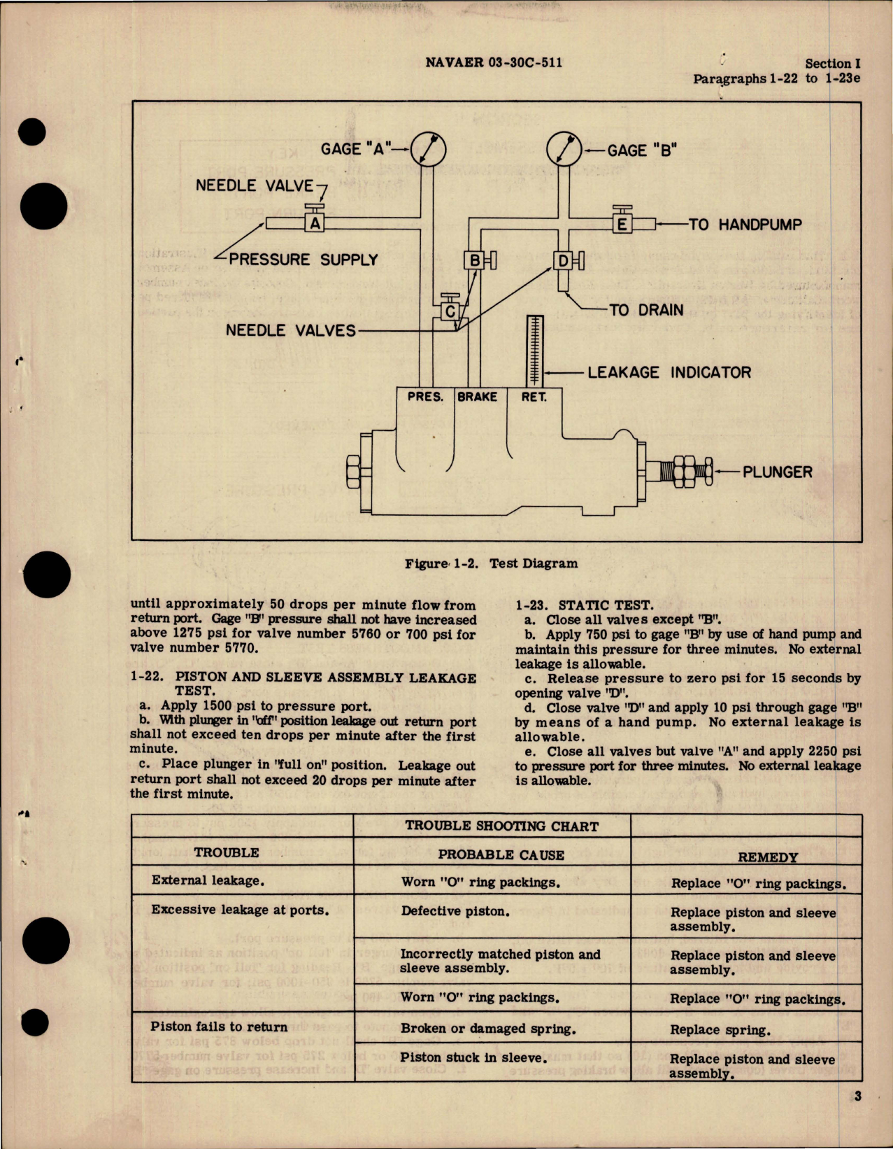 Sample page 5 from AirCorps Library document: Overhaul Instructions with Parts Catalog for Brake Valve Assemblies - Models 5760 and 5770