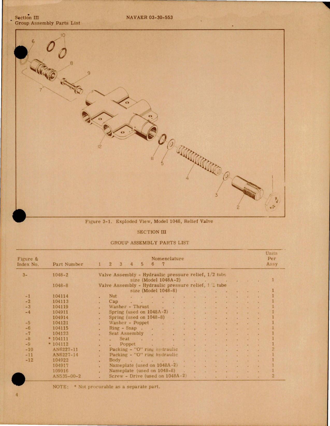 Sample page 5 from AirCorps Library document: Operation, Service and Overhaul Instructions with Parts Catalog for Hydraulic Relief Valve - Models 1048A-2 and 1048-8