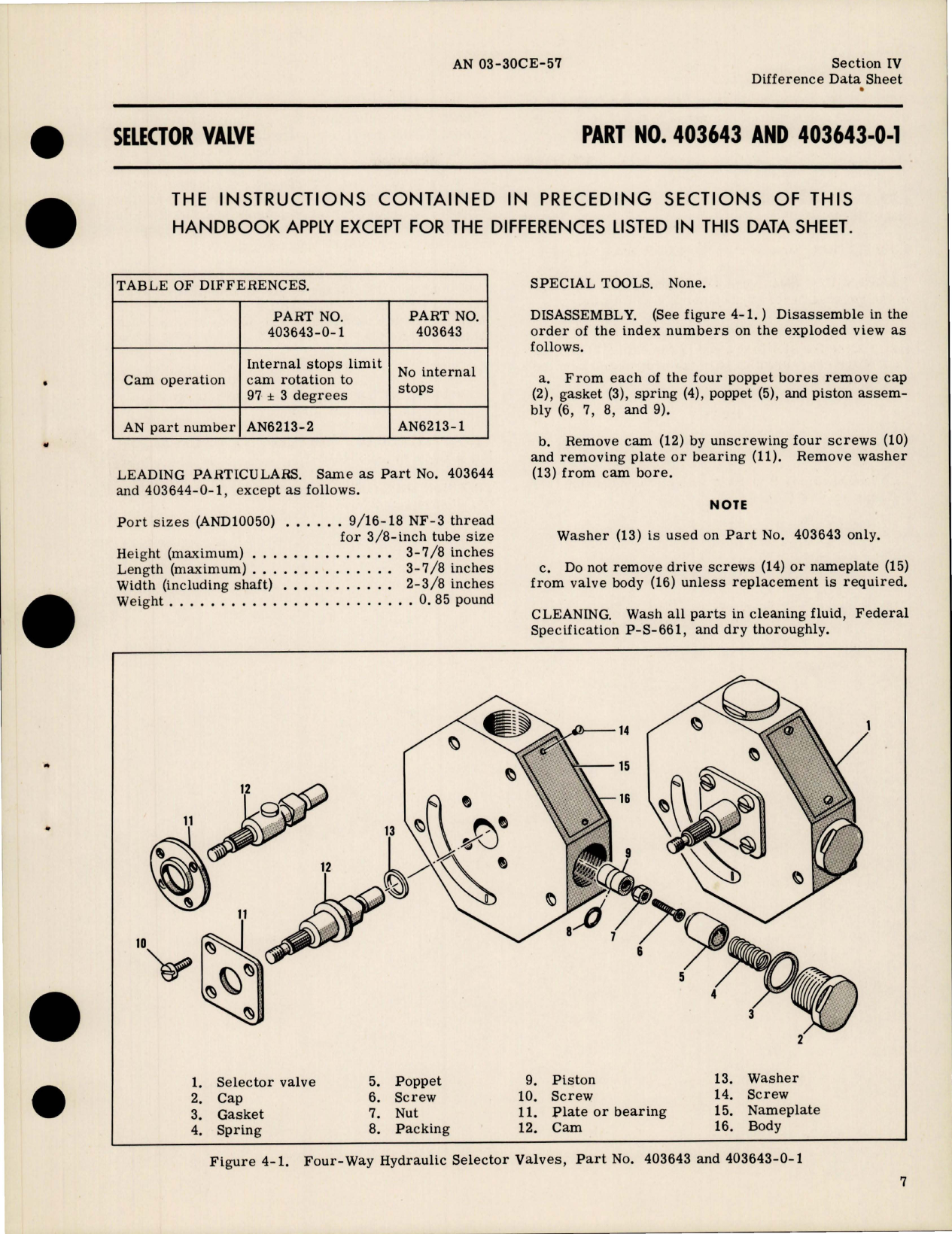 Sample page 9 from AirCorps Library document: Overhaul Instructions for Four-Way Hydraulic Selector Valves - 1500 psi 