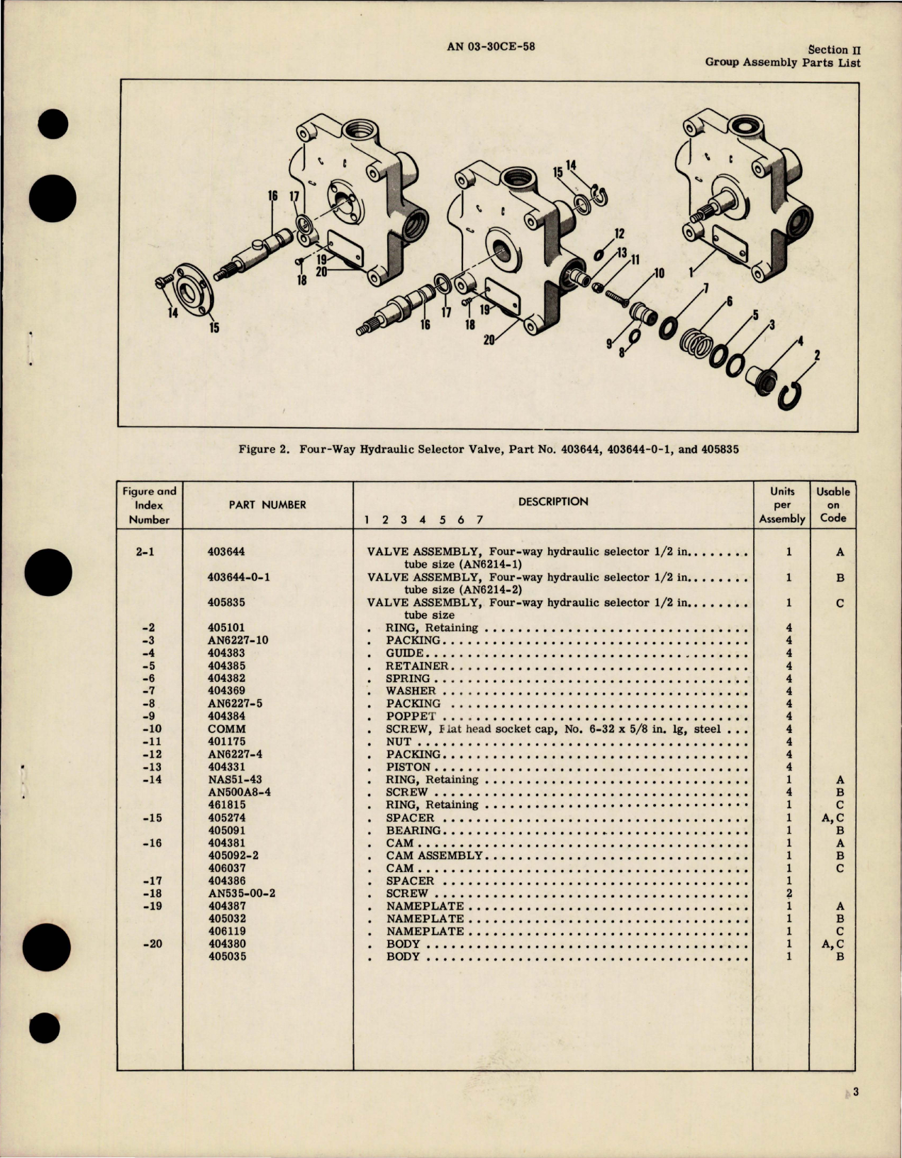 Sample page 5 from AirCorps Library document: Illustrated Parts Breakdown for Four-Way Hydraulic Selector Valves - 1500 psi