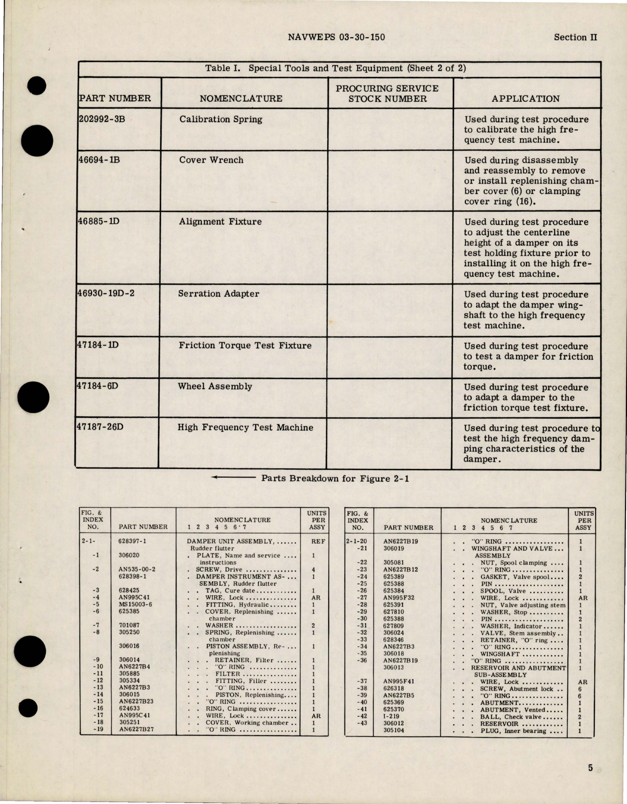 Sample page 9 from AirCorps Library document: Overhaul Instructions with Parts Breakdown for Flutter Dampers 