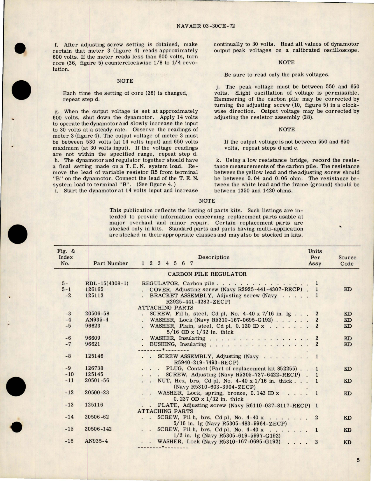 Sample page 5 from AirCorps Library document: Overhaul Instructions with Parts Breakdown for Carbon Pile Regulator - Type RDL-15 - RD4308-1