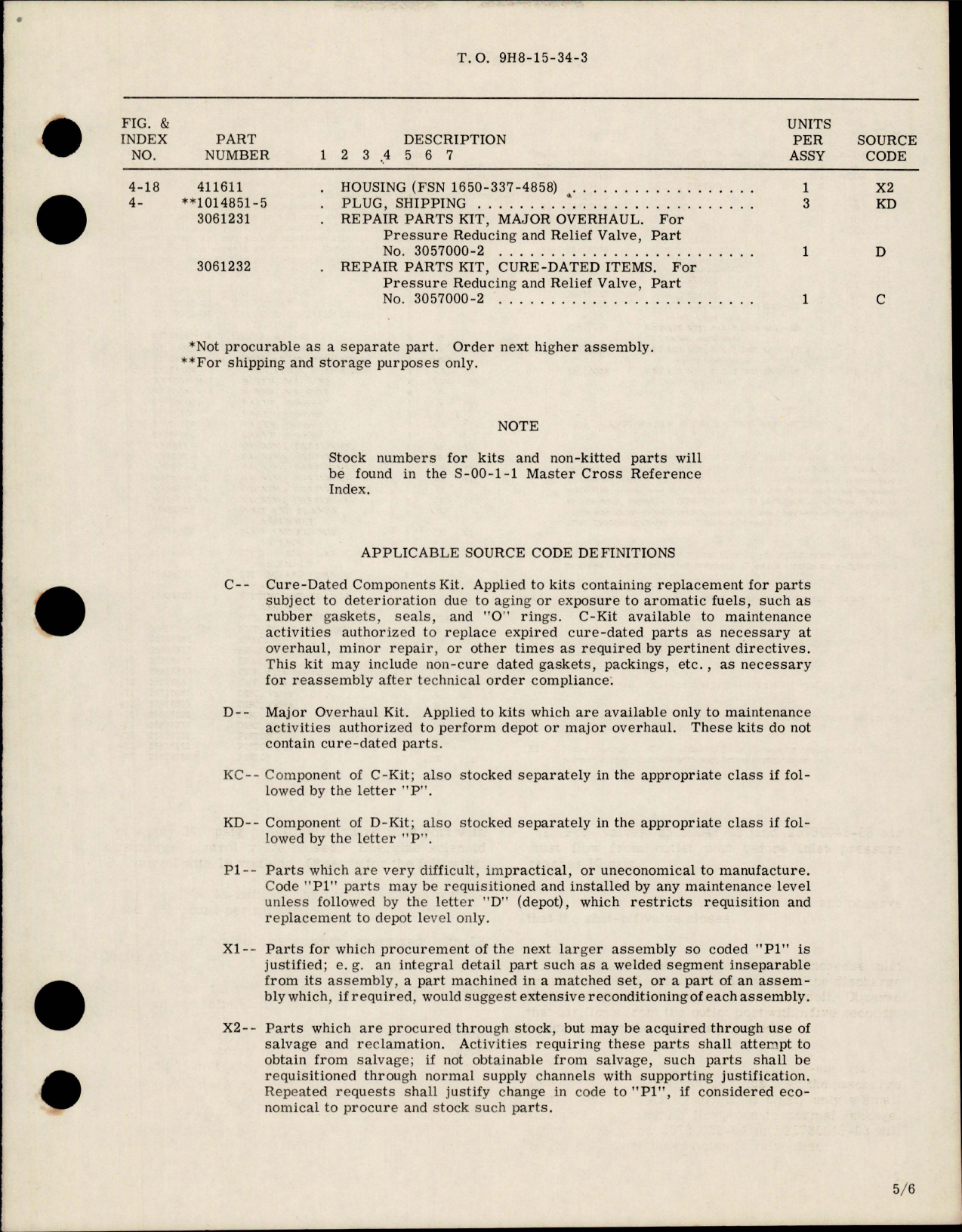 Sample page 5 from AirCorps Library document: Overhaul with Parts Breakdown for Pressure Reducing and Relief Valve - Part 3057000-2