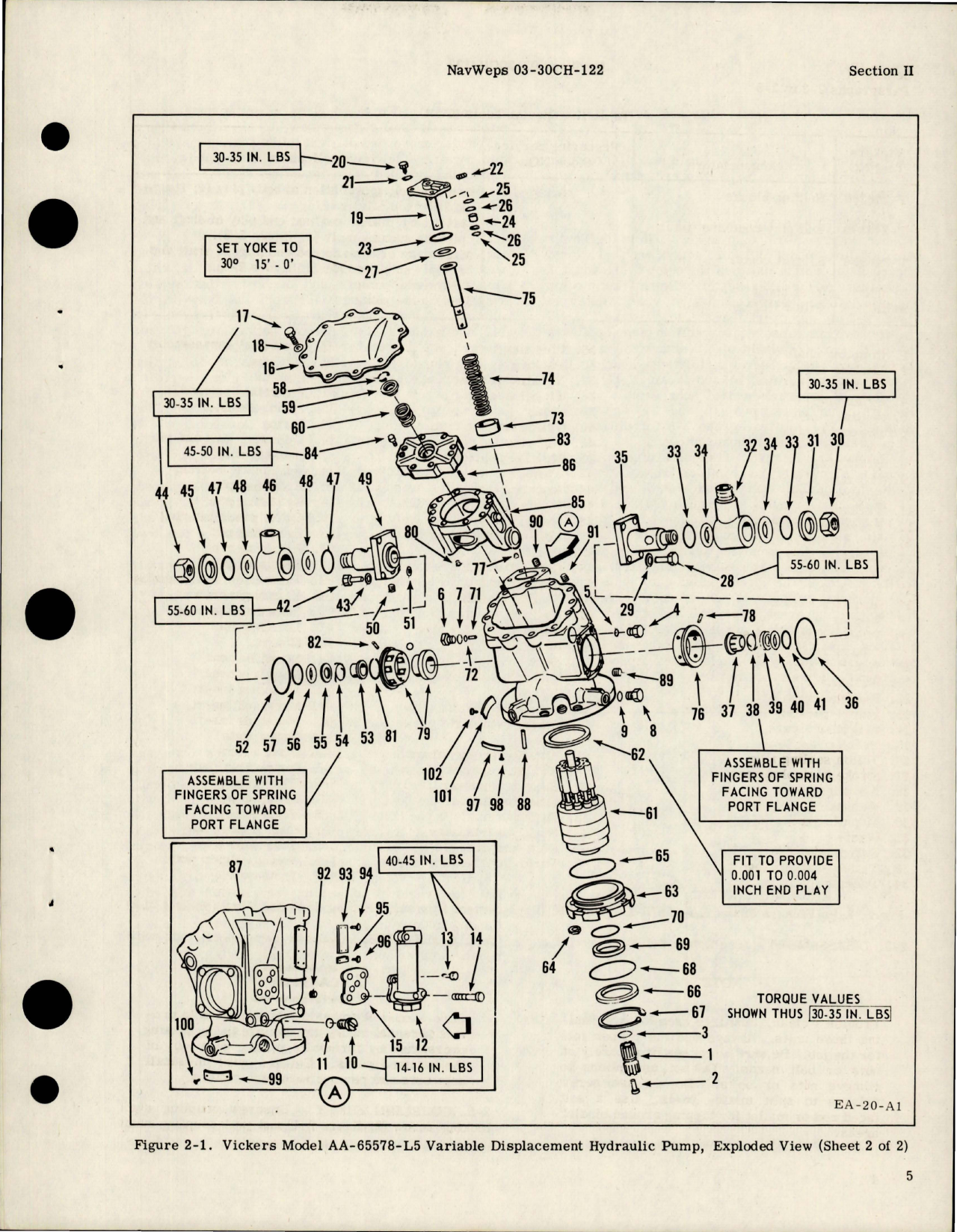 Sample page 9 from AirCorps Library document: Overhaul Instructions for Variable Displacement Hydraulic Pump Assembly - Model AA-65578-L5 