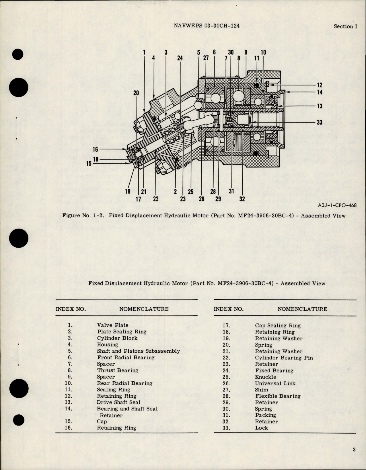 Sample page 5 from AirCorps Library document: Overhaul Instructions for Hydraulic Motor Assembly - Part MF24-3906-30BC-4 