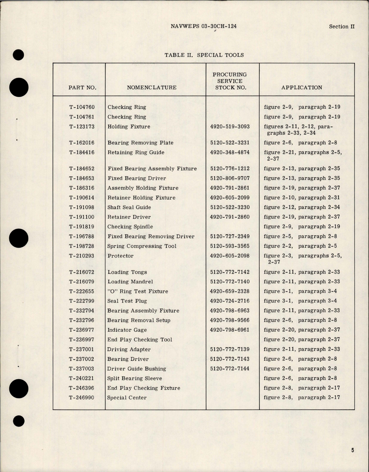 Sample page 7 from AirCorps Library document: Overhaul Instructions for Hydraulic Motor Assembly - Part MF24-3906-30BC-4 