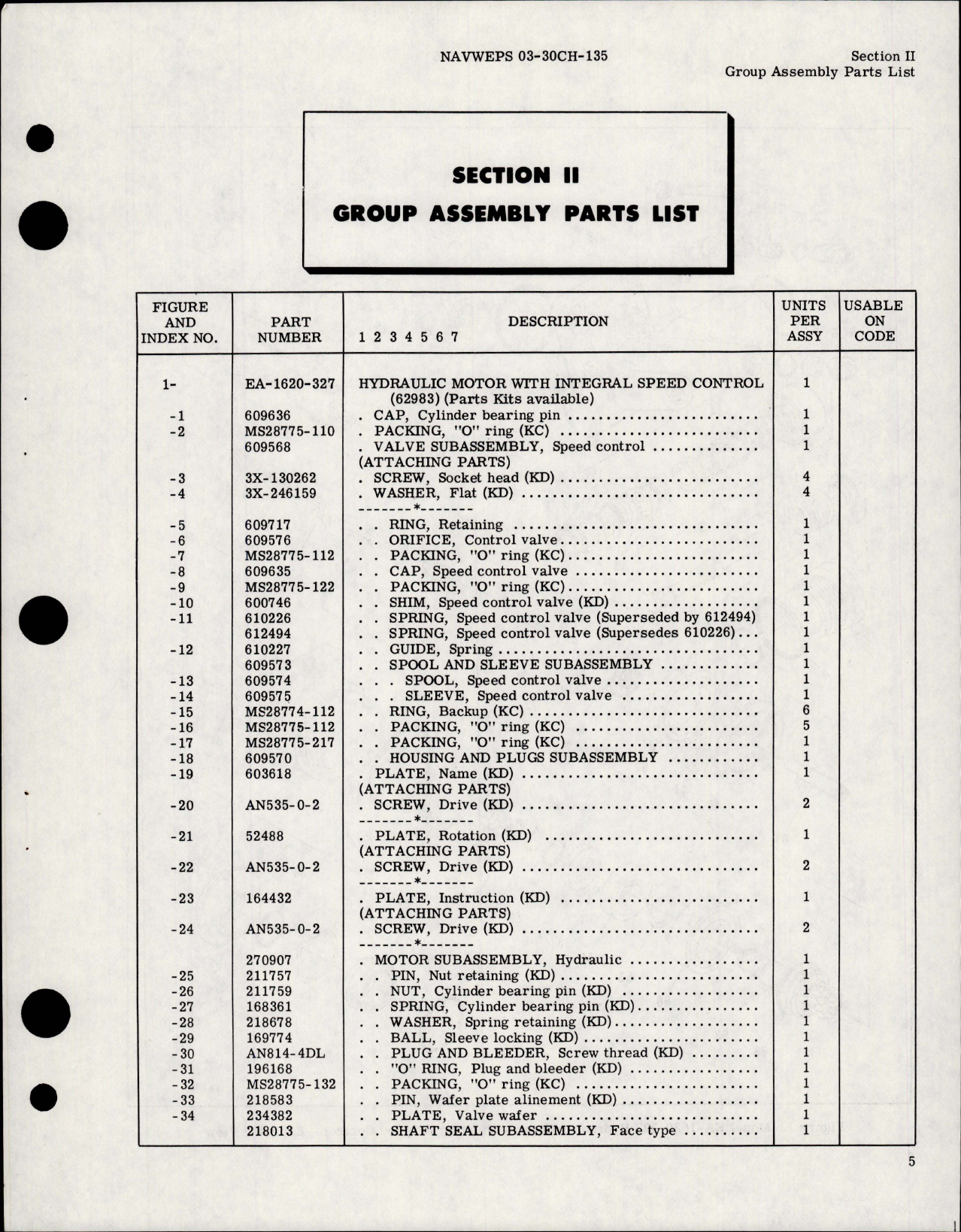 Sample page 7 from AirCorps Library document: Illustrated Parts Breakdown for Hydraulic Motor w Integral Speed Control - Model EA-1620-327 