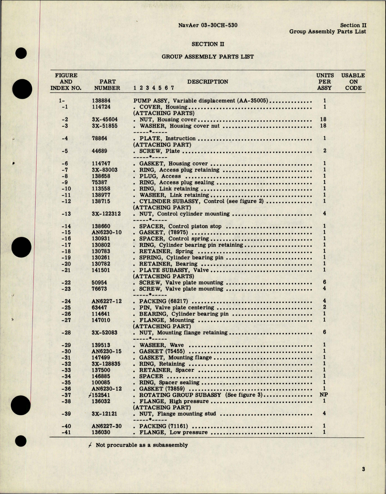 Sample page 5 from AirCorps Library document: Illustrated Parts breakdown for Variable Displacement Hydraulic Pump - Model AA-35005